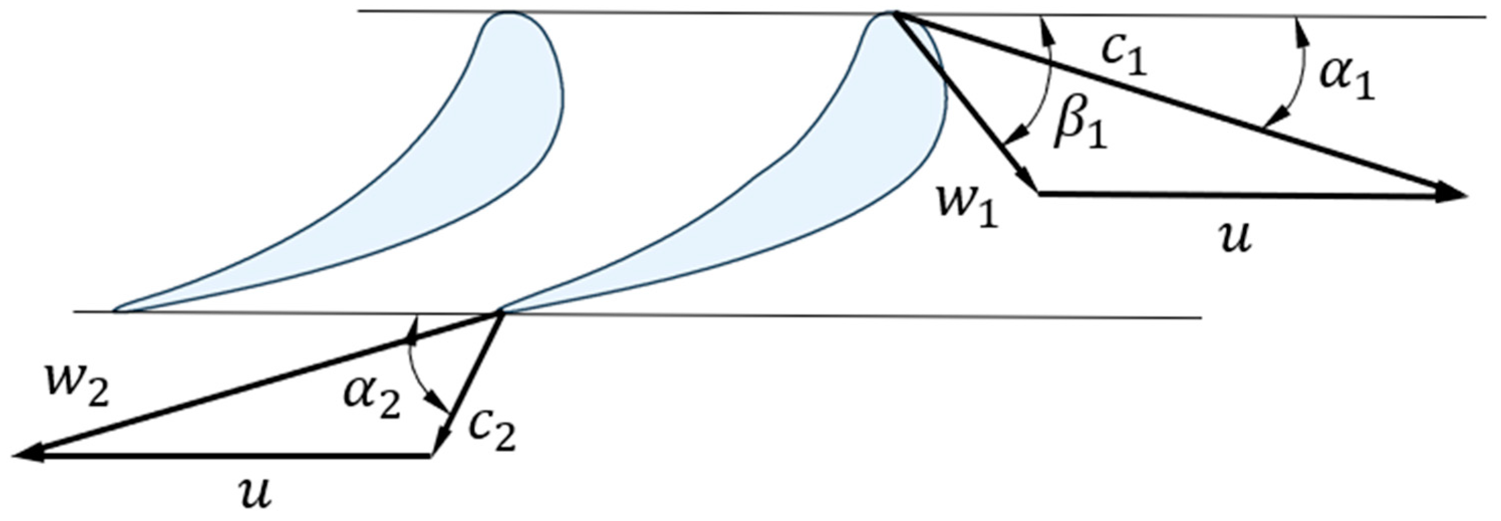 Inventions 07 00105 g003