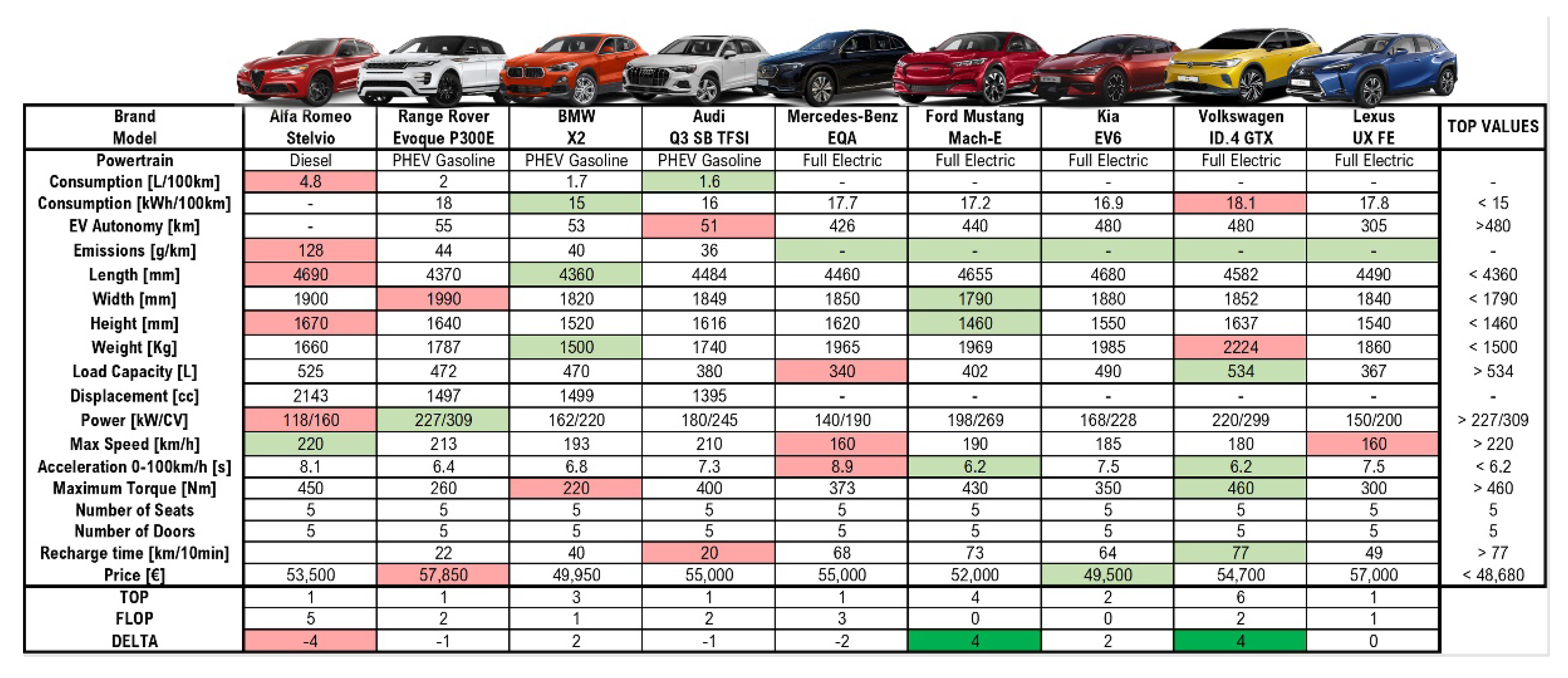 Inventions 07 00106 g003