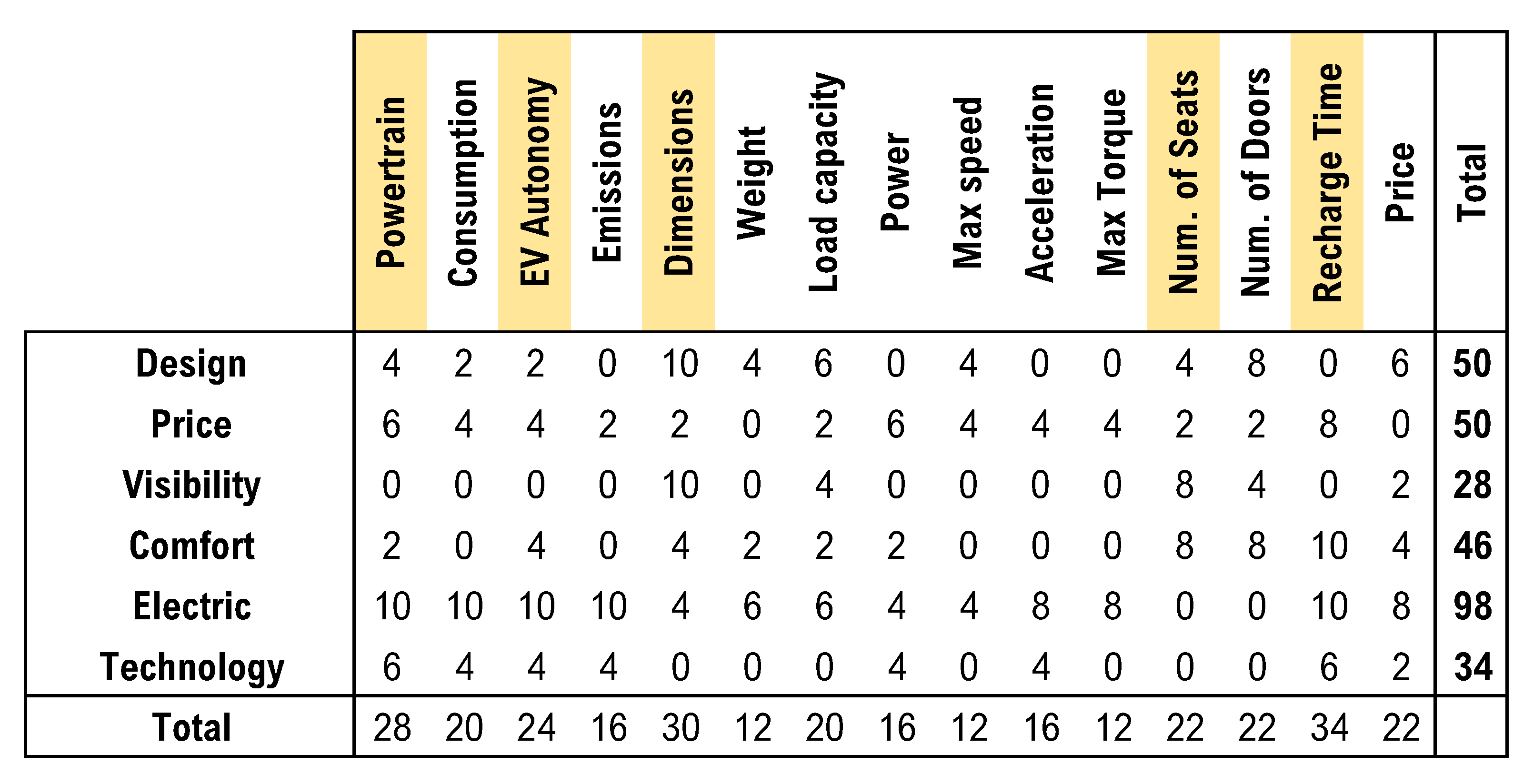 Inventions 07 00106 g004