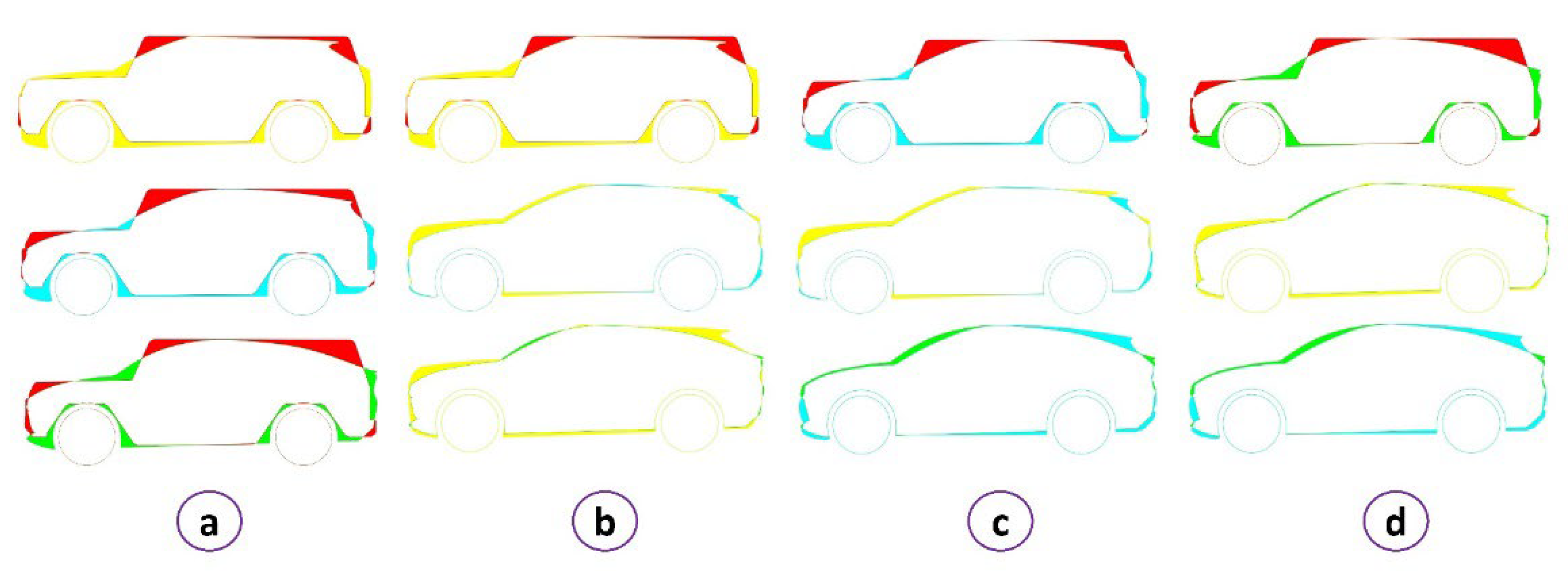 Inventions 07 00106 g008