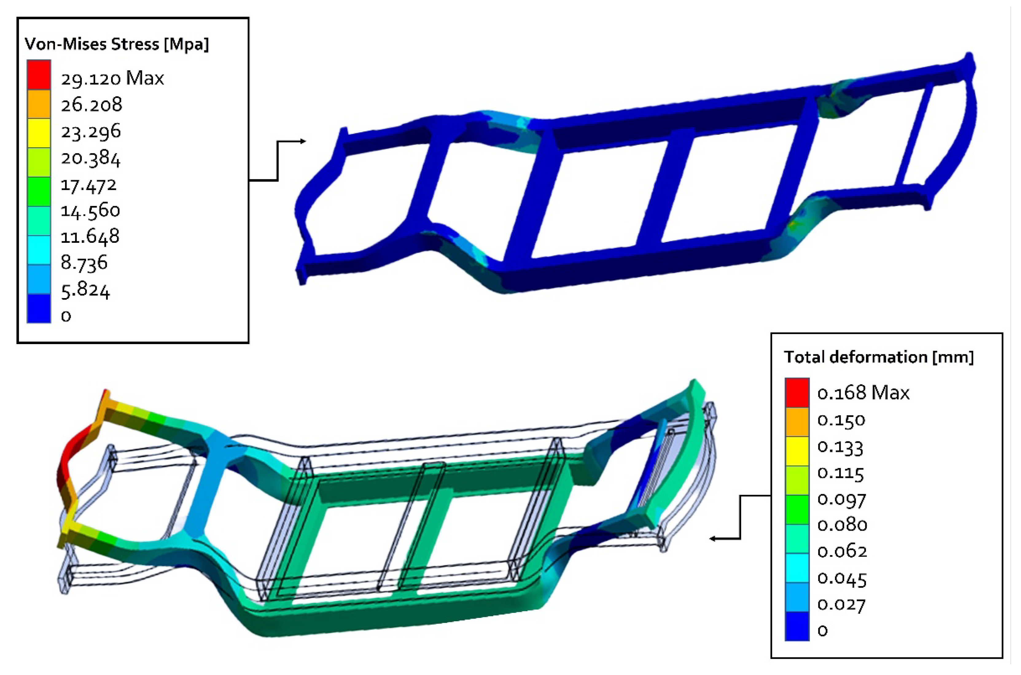 Inventions 07 00106 g010