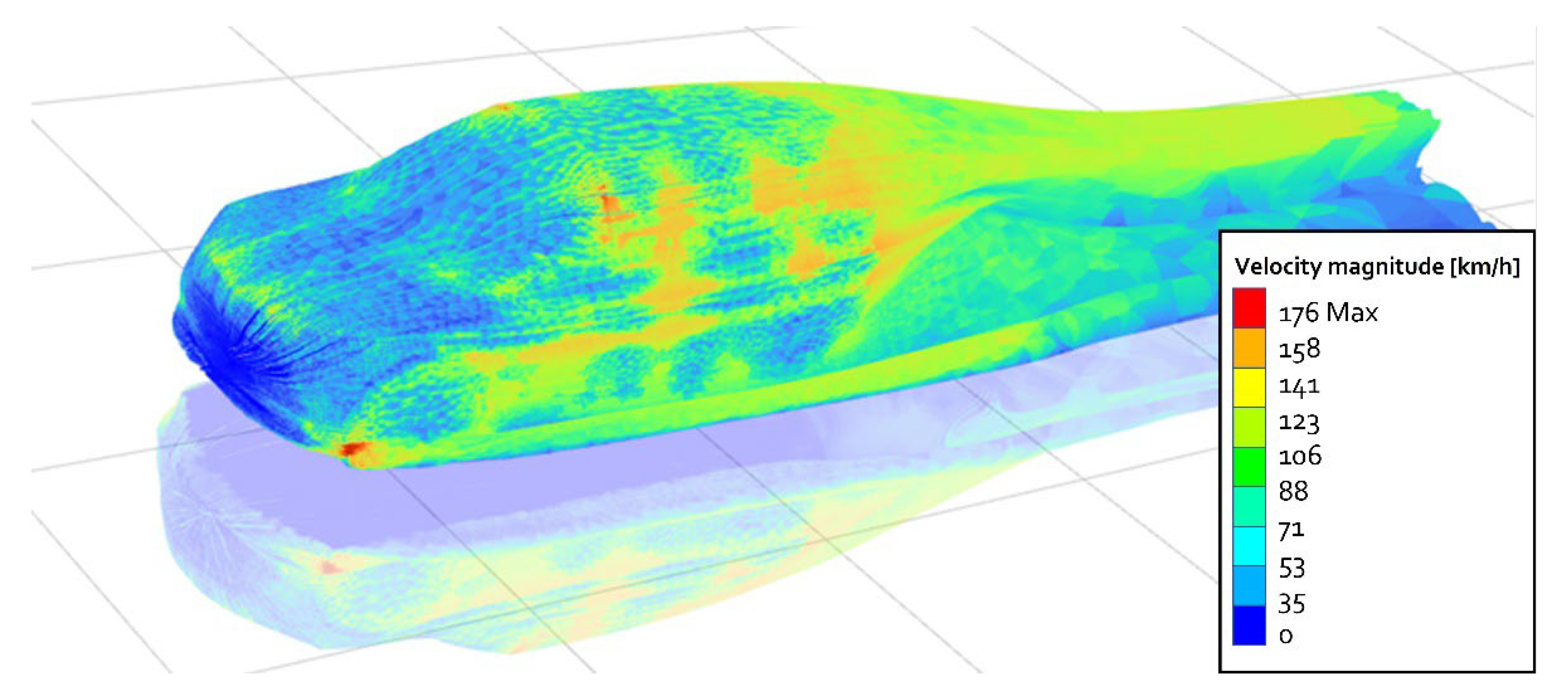 Inventions 07 00106 g013