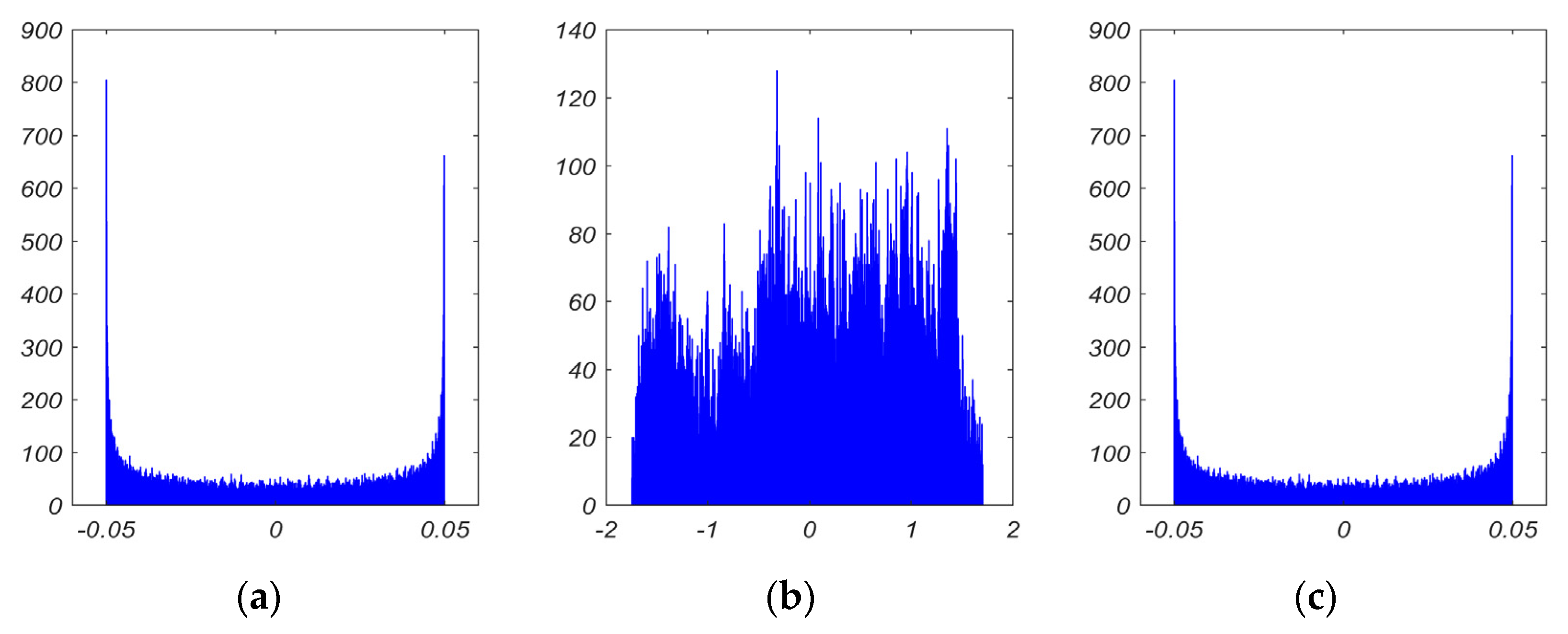 Inventions 07 00108 g010