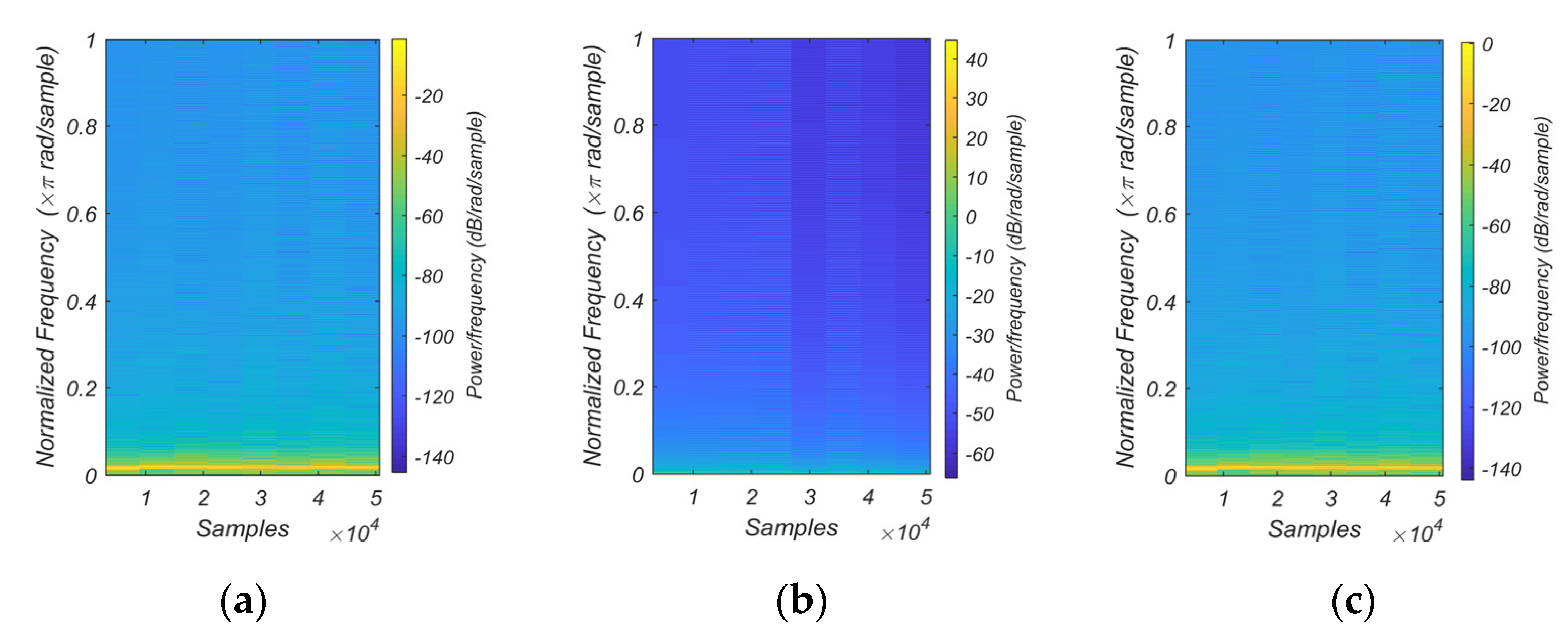 Inventions 07 00108 g011