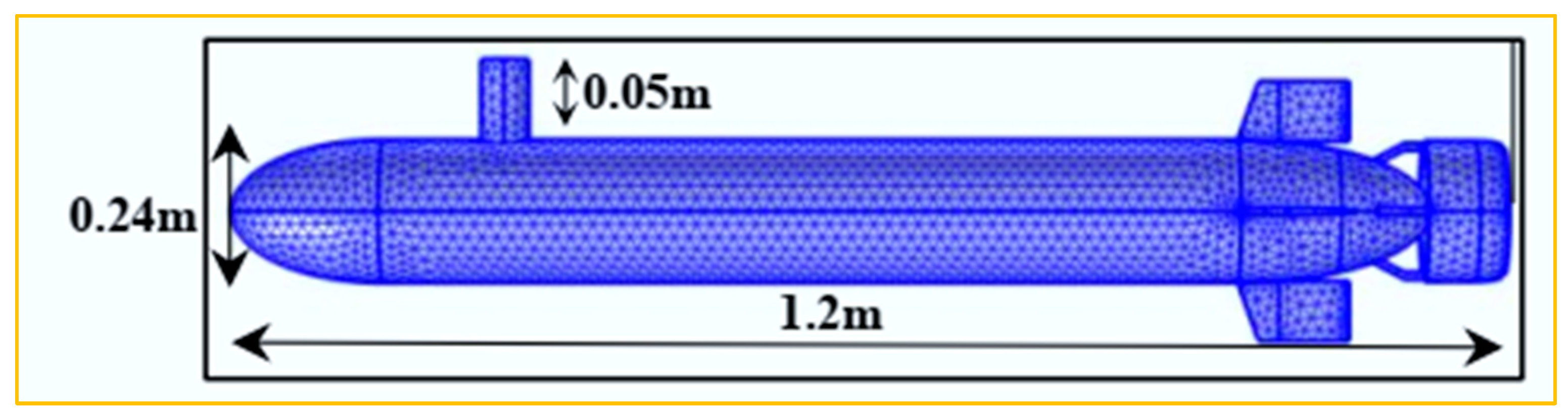 Inventions 07 00111 g001