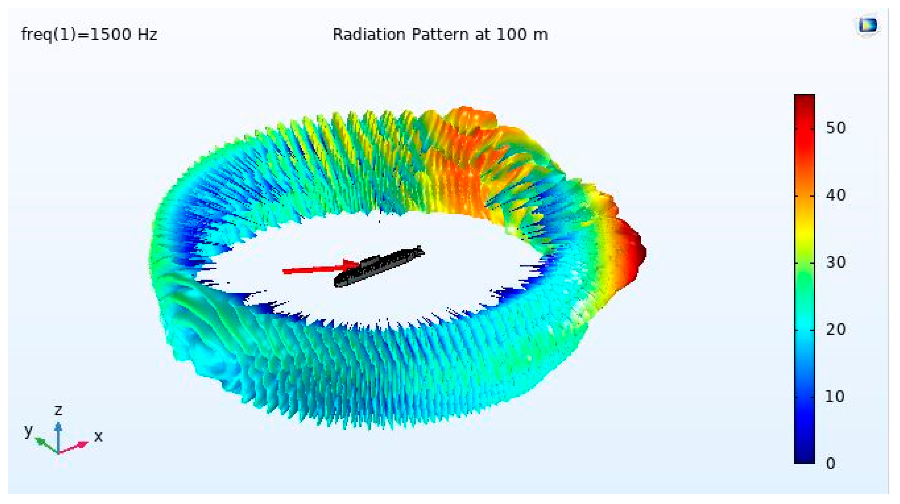 Inventions 07 00111 g005