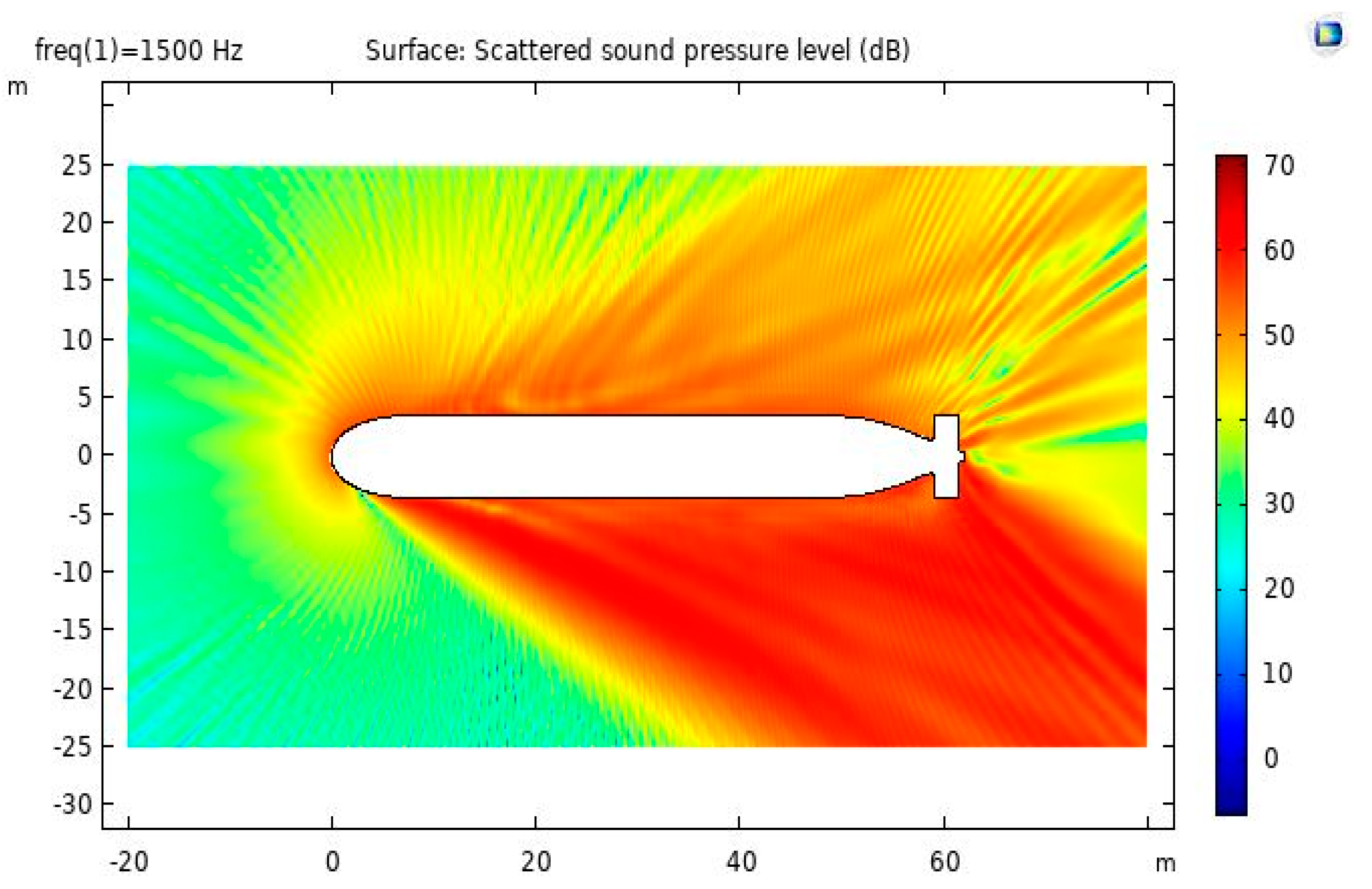 Inventions 07 00111 g007
