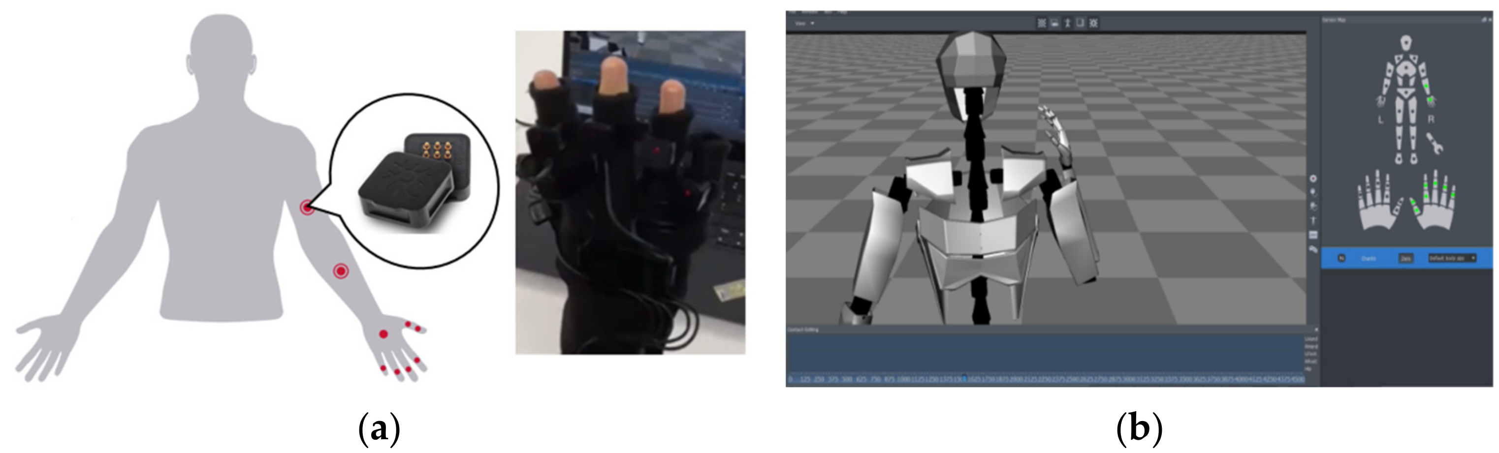 Inventions 07 00112 g003