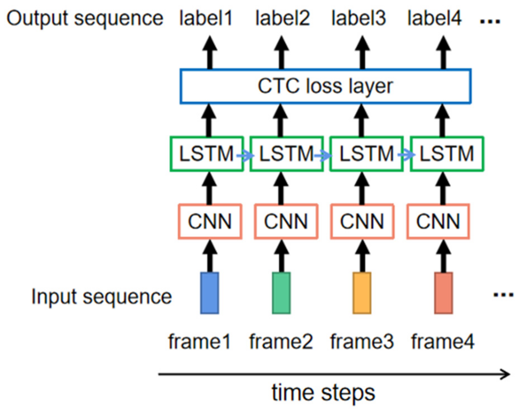 Inventions 07 00112 g007