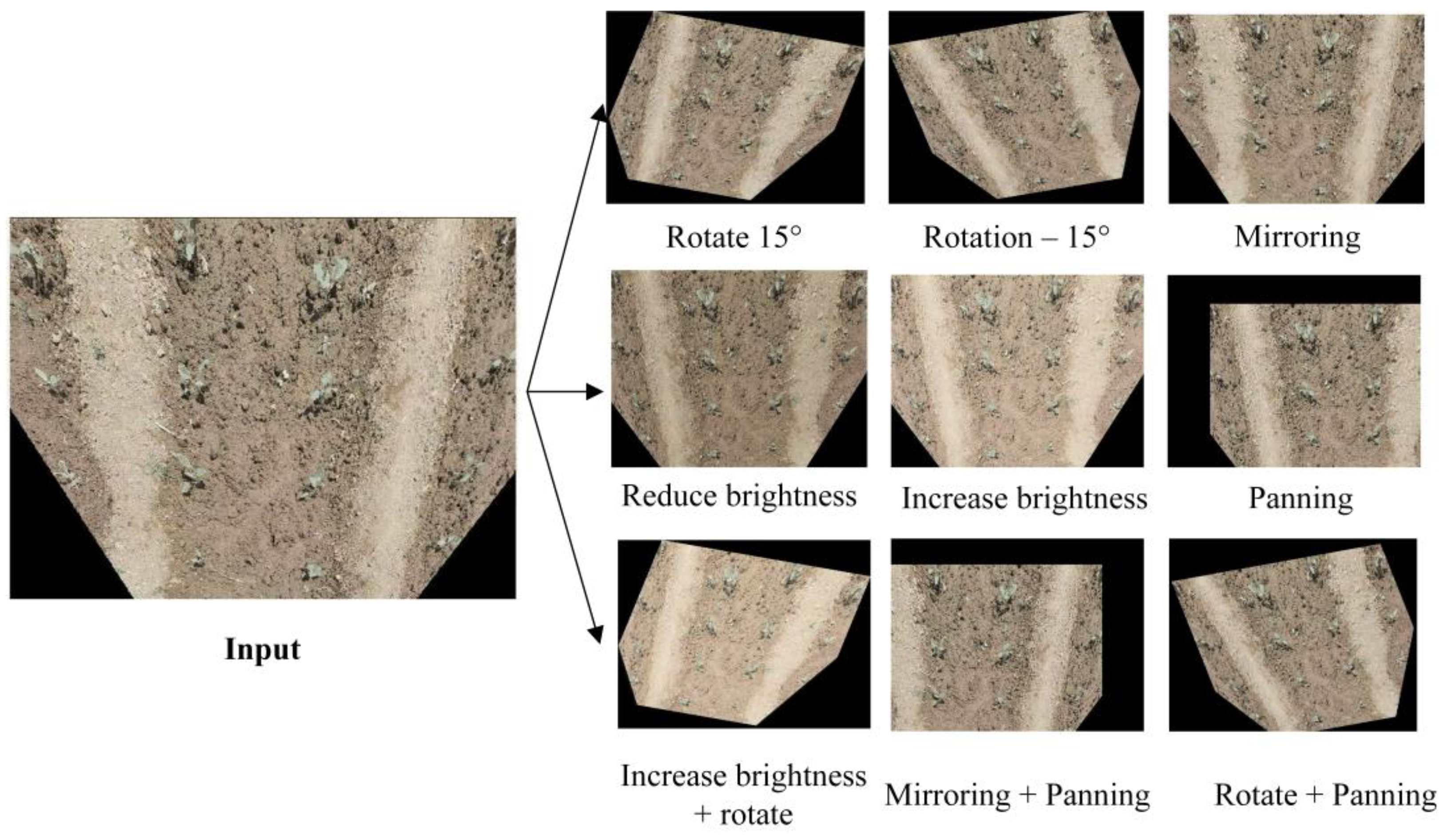 Inventions 07 00113 g004