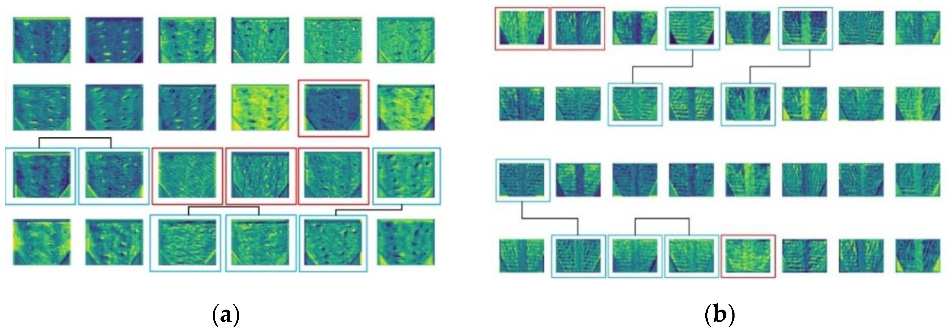 Inventions 07 00113 g007