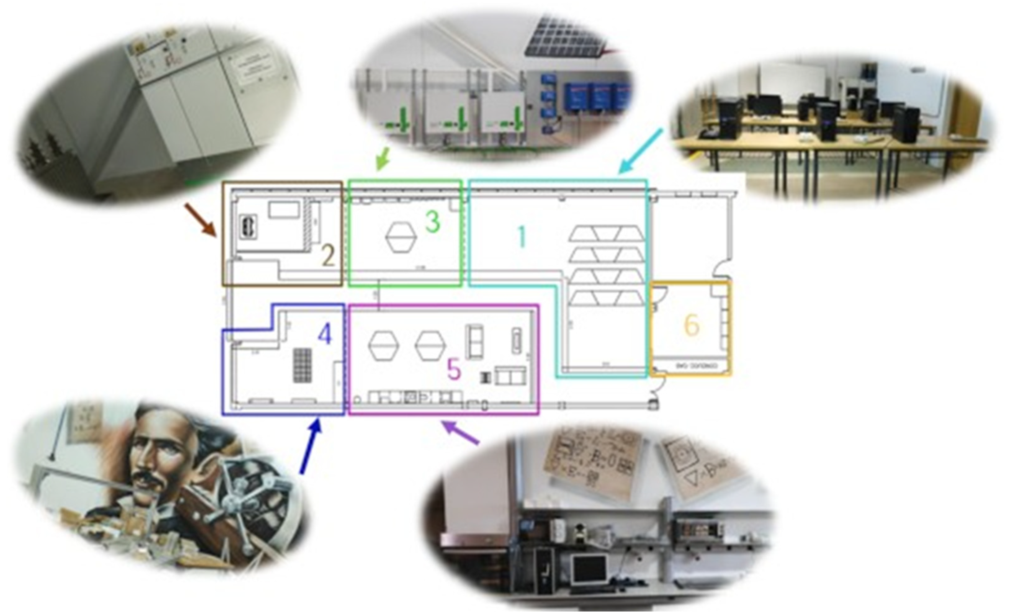 Inventions 07 00115 g001