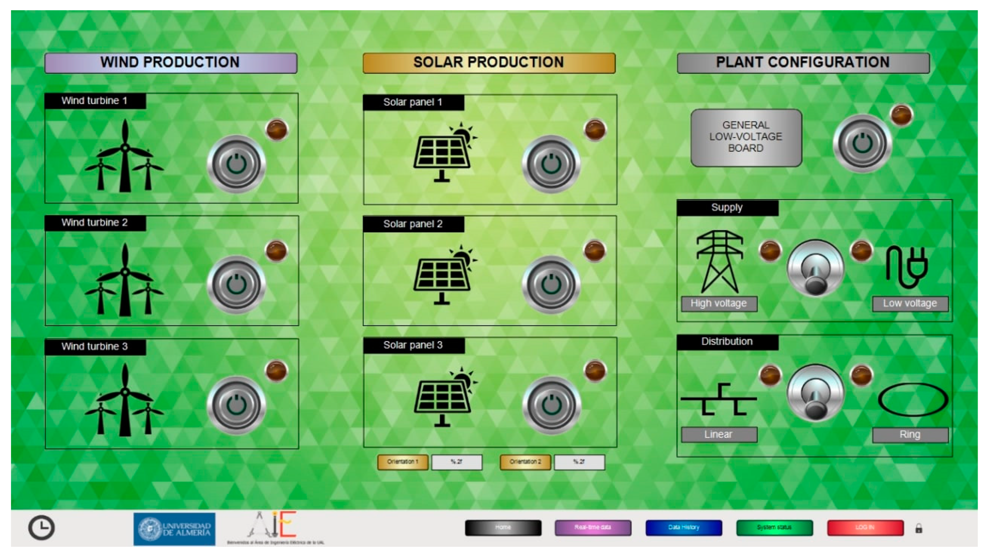 Inventions 07 00115 g010