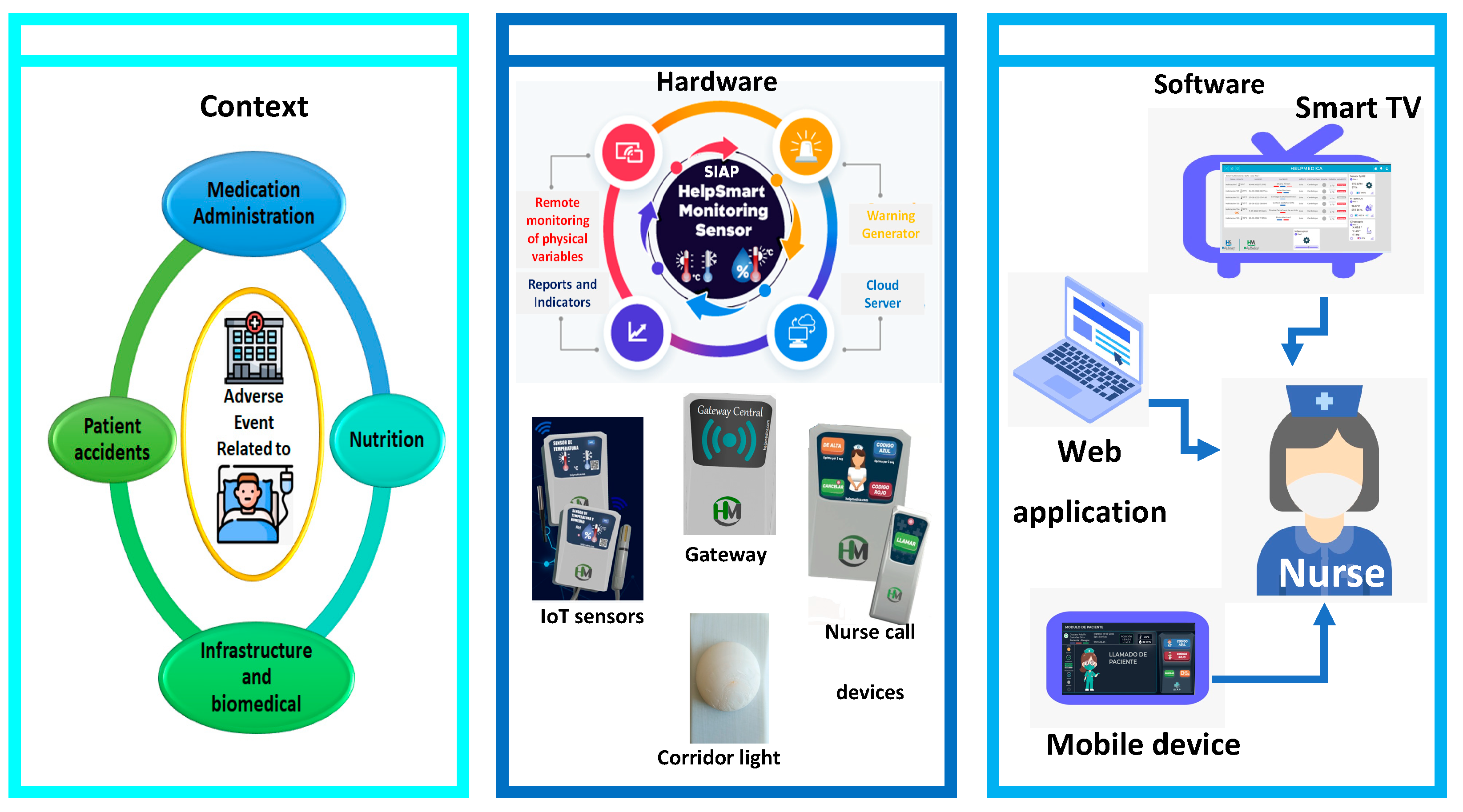 Inventions 07 00116 g002