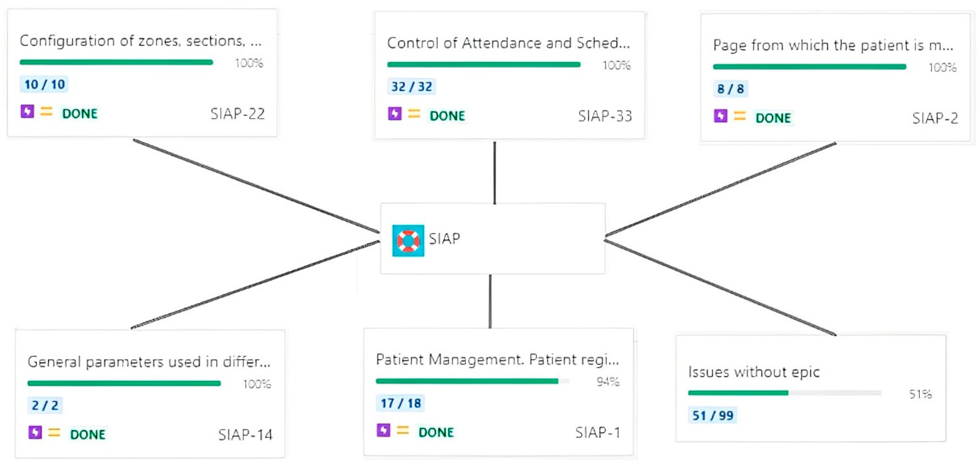 Inventions 07 00116 g006