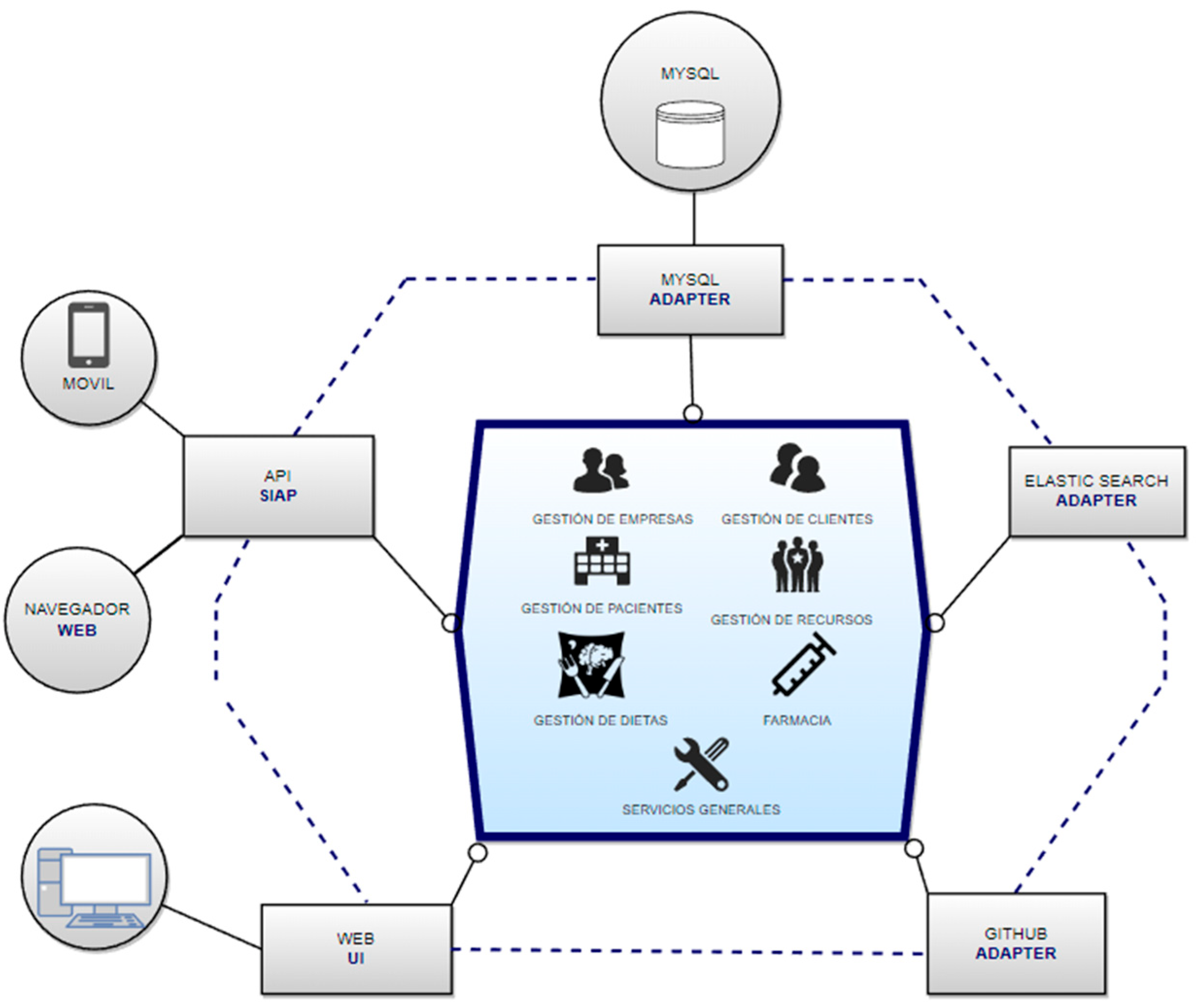 Inventions 07 00116 g007