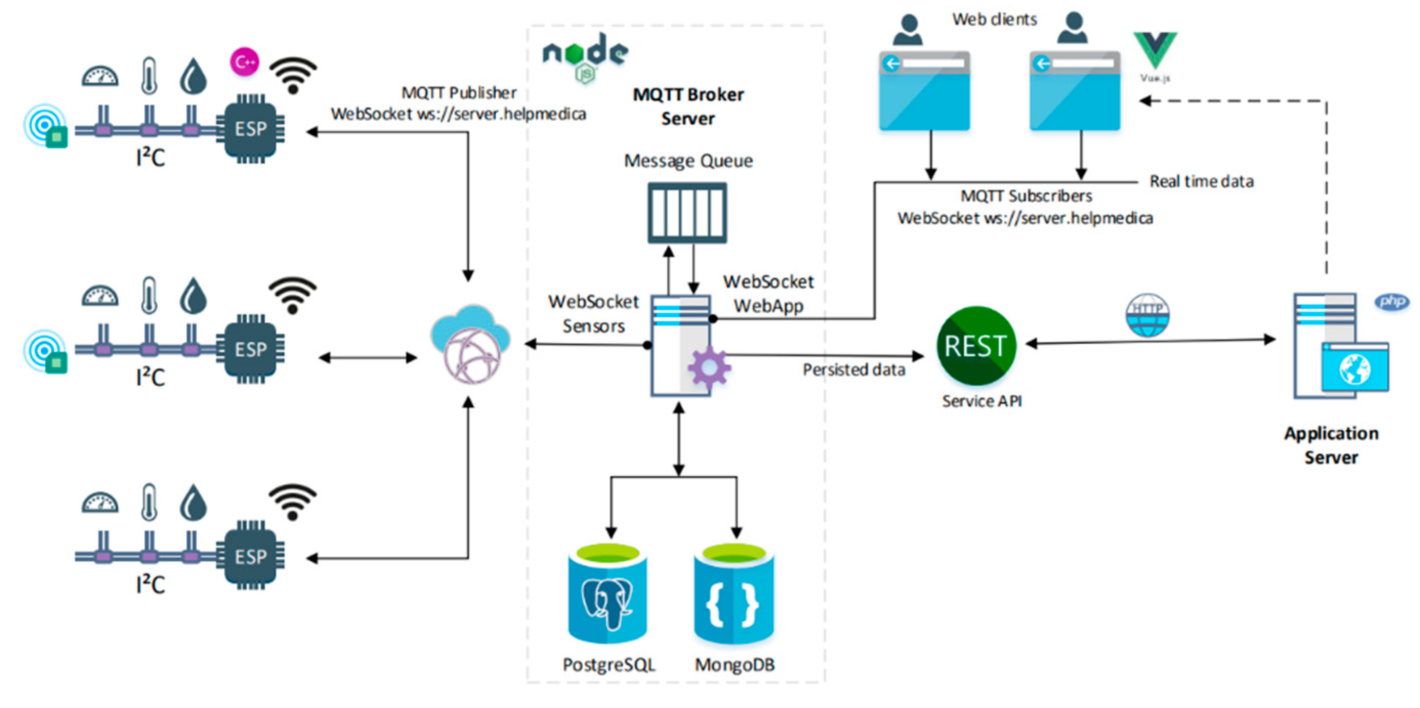 Inventions 07 00116 g010