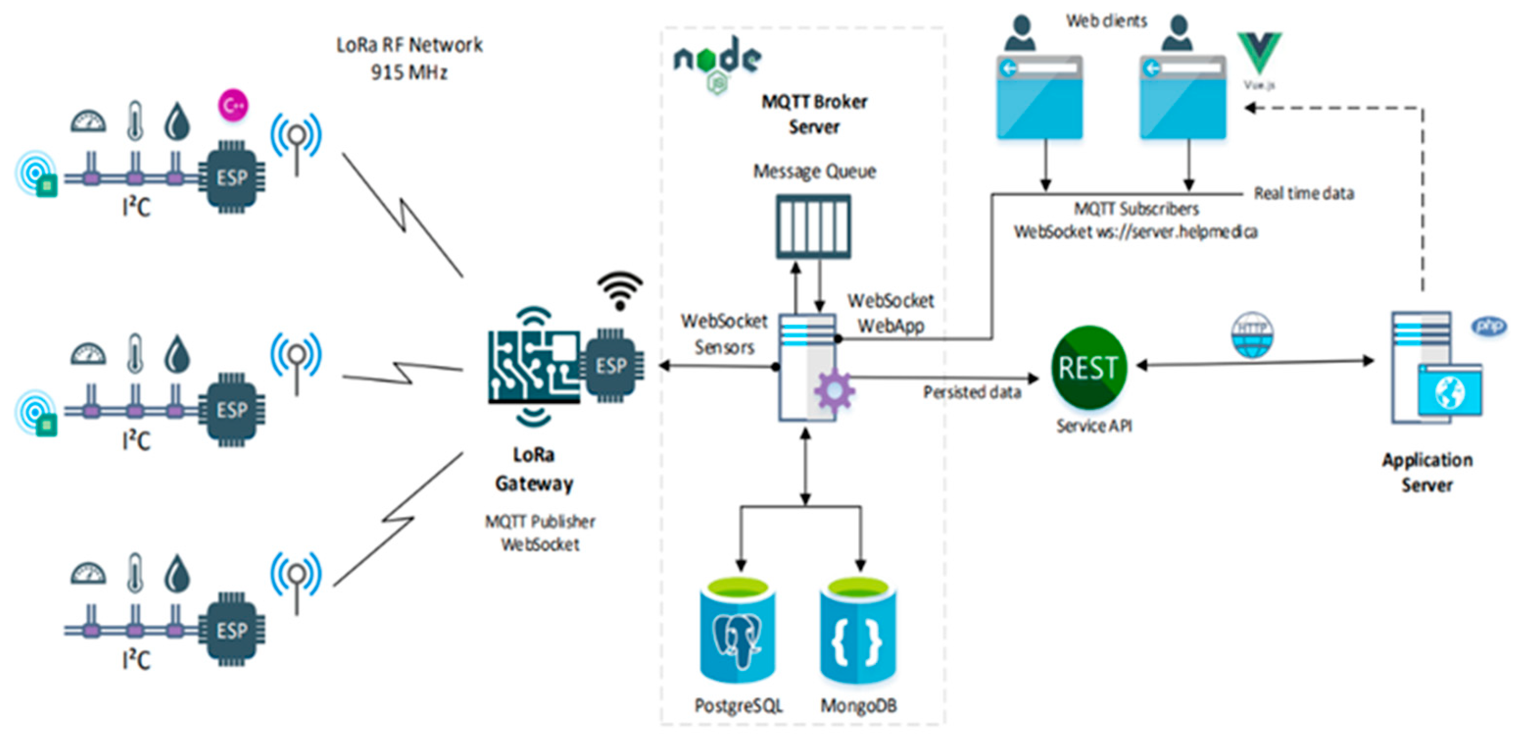 Inventions 07 00116 g011