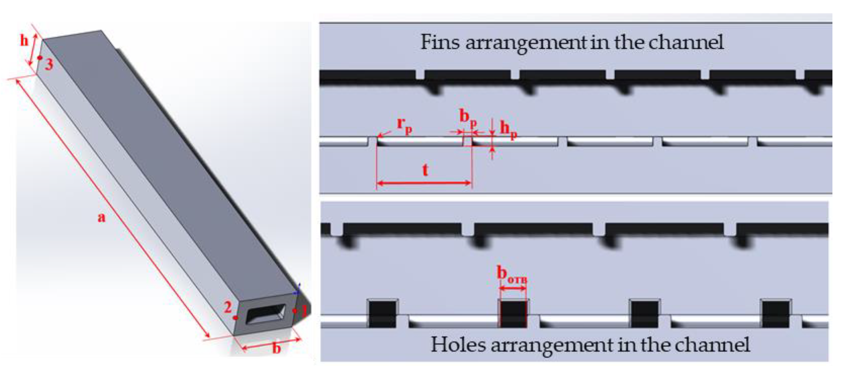 Inventions 07 00117 g002 550