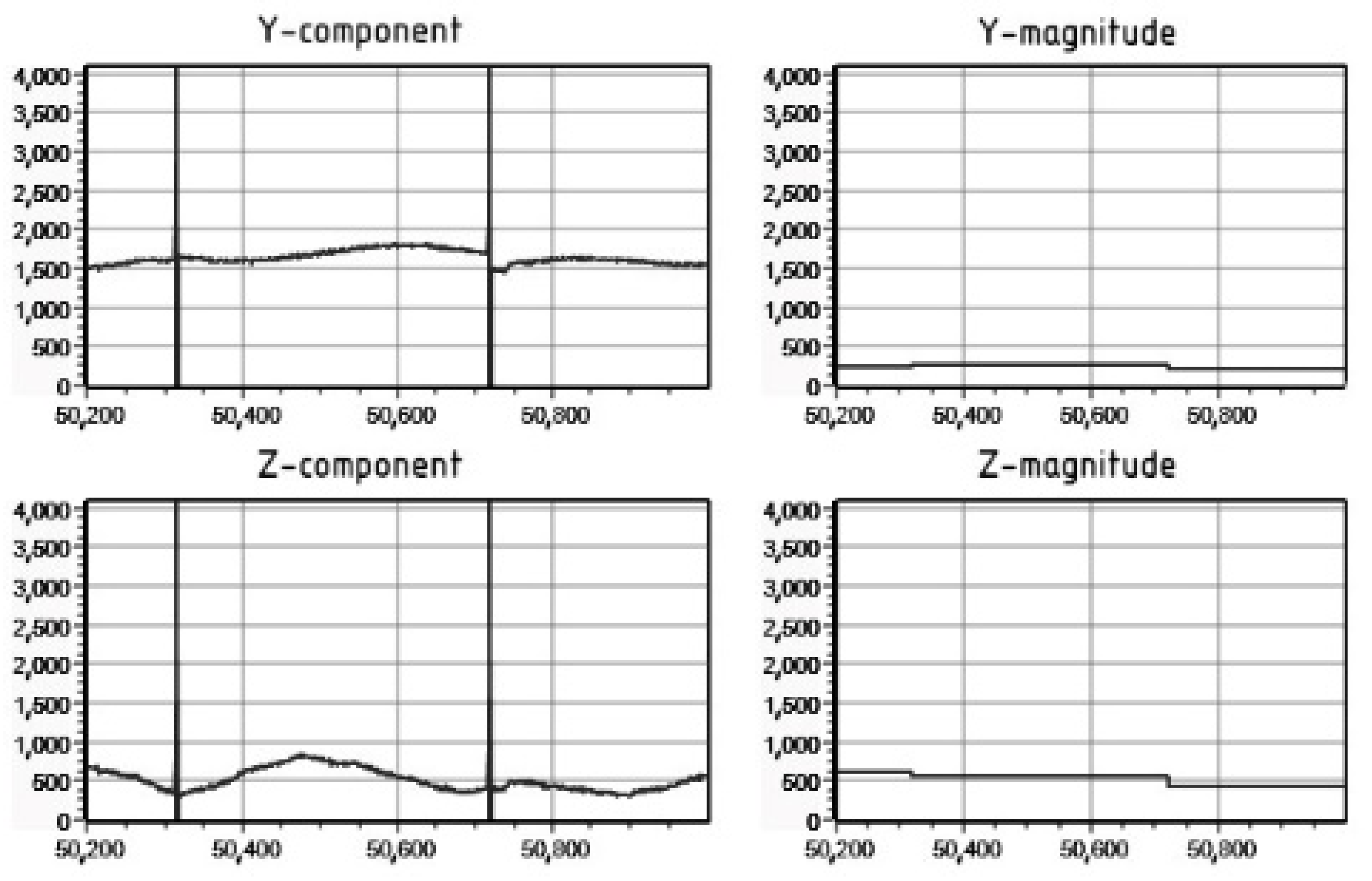 Inventions 07 00121 g008