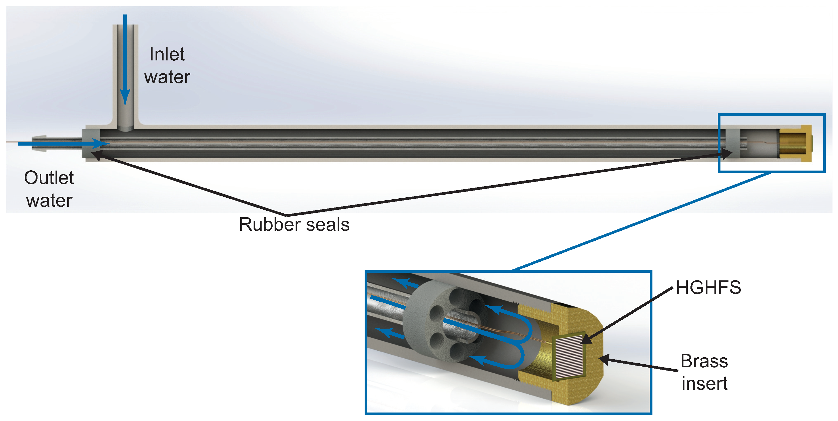 Inventions 07 00122 g004 Inventions 07 00122 g004