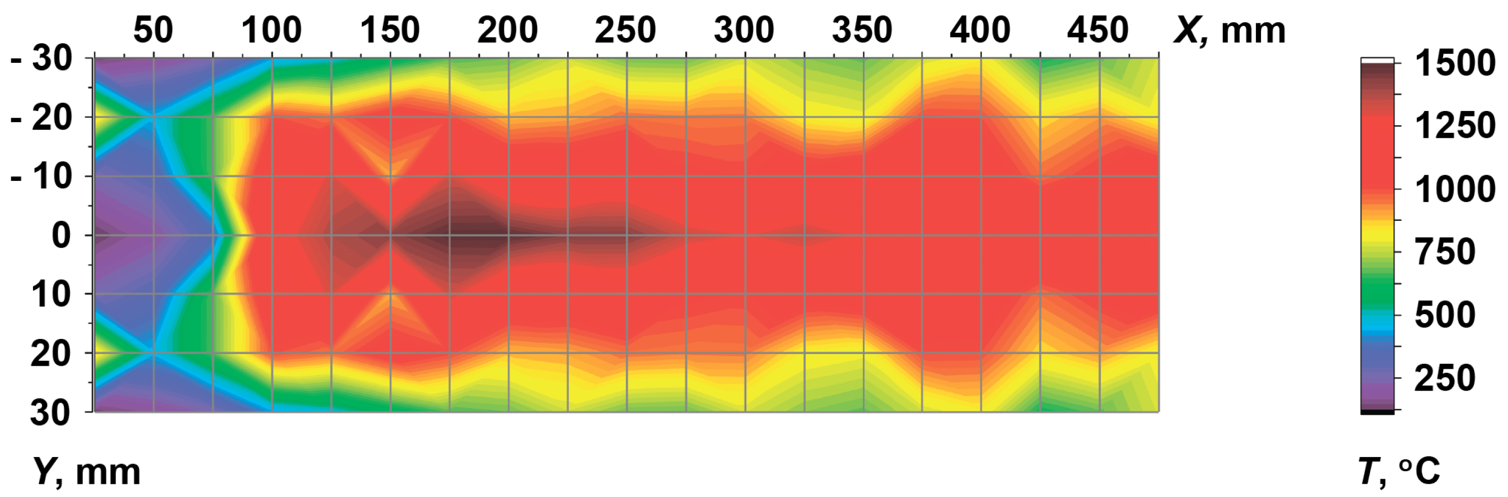 Inventions 07 00122 g013 Inventions 07 00122 g013
