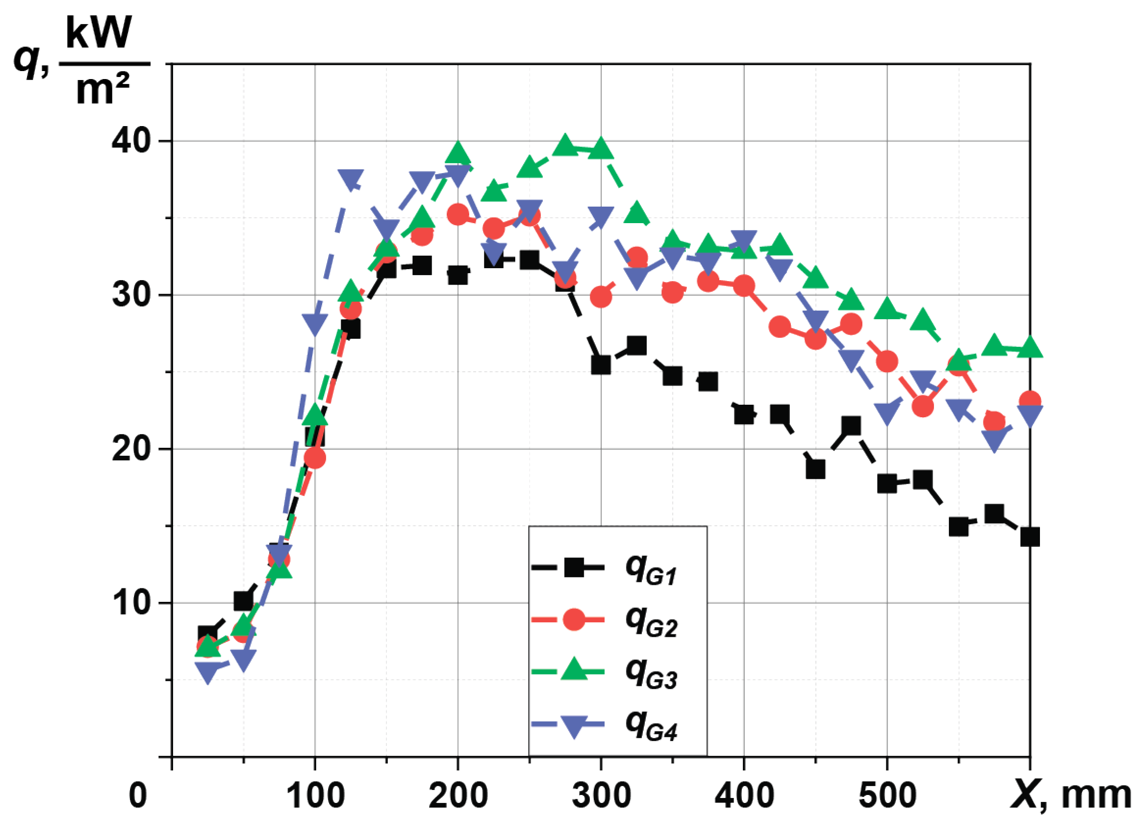 Inventions 07 00122 g014 Inventions 07 00122 g014