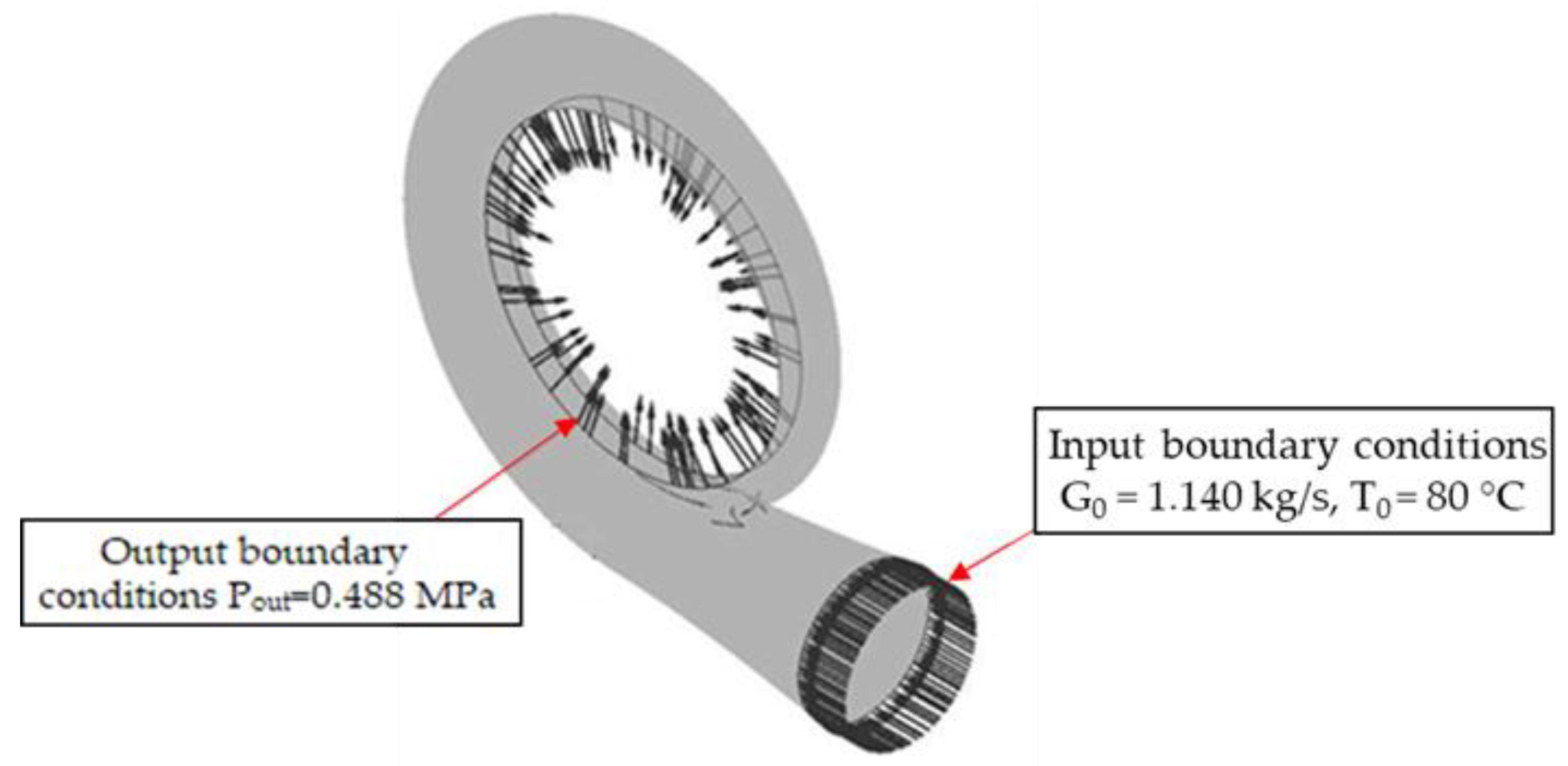 Inventions 07 00124 g004 550