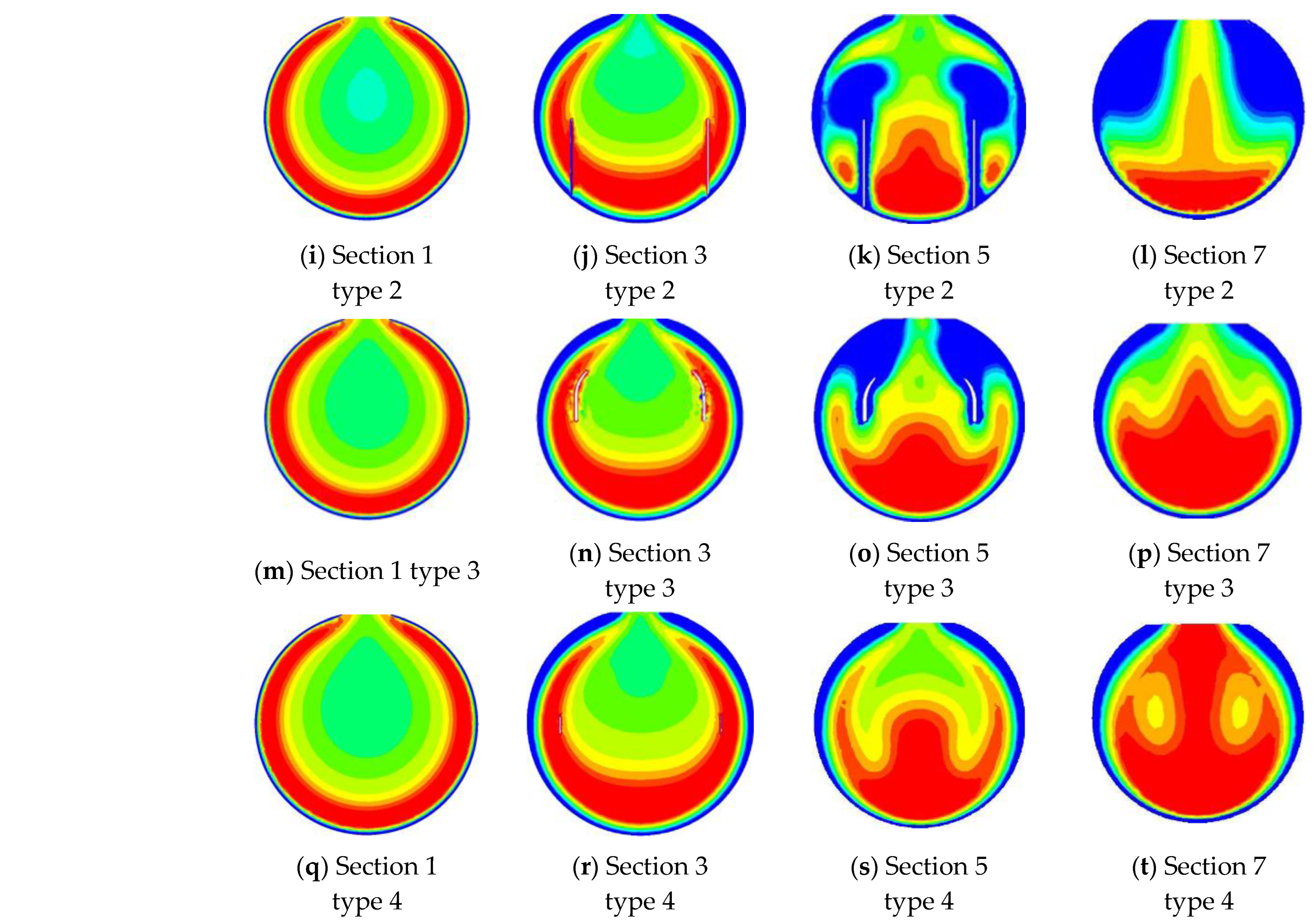 Inventions 07 00124 g007b 550