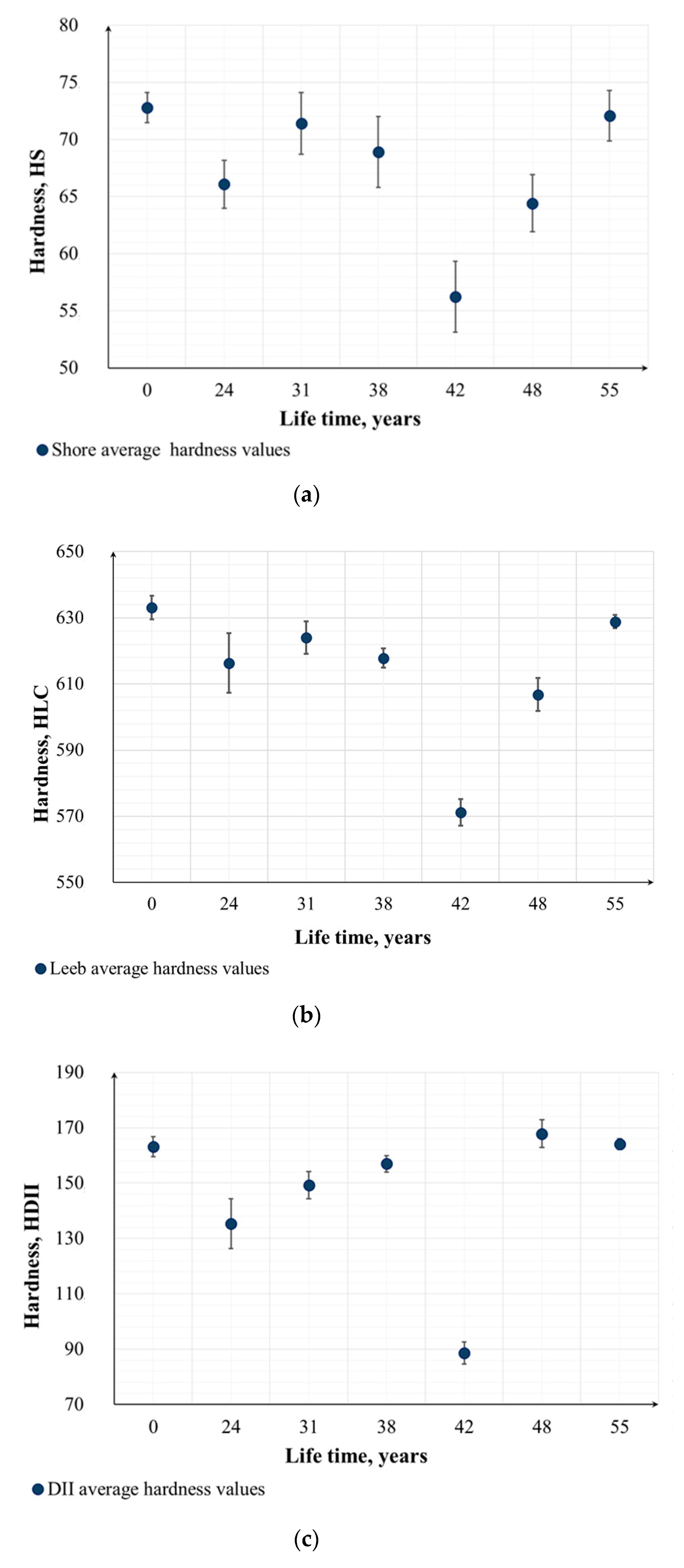 Inventions 07 00125 g002