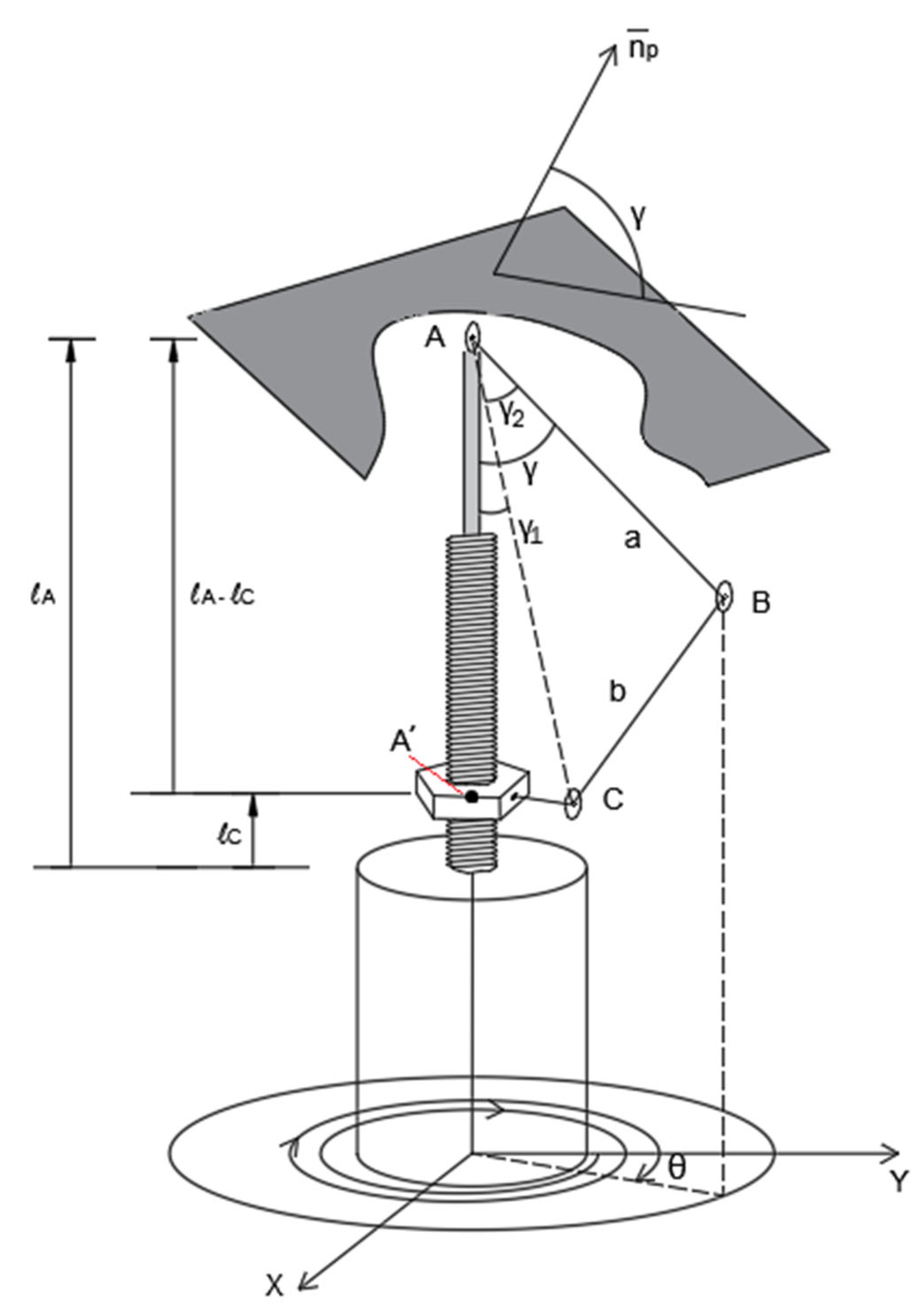 Inventions 07 00127 g003