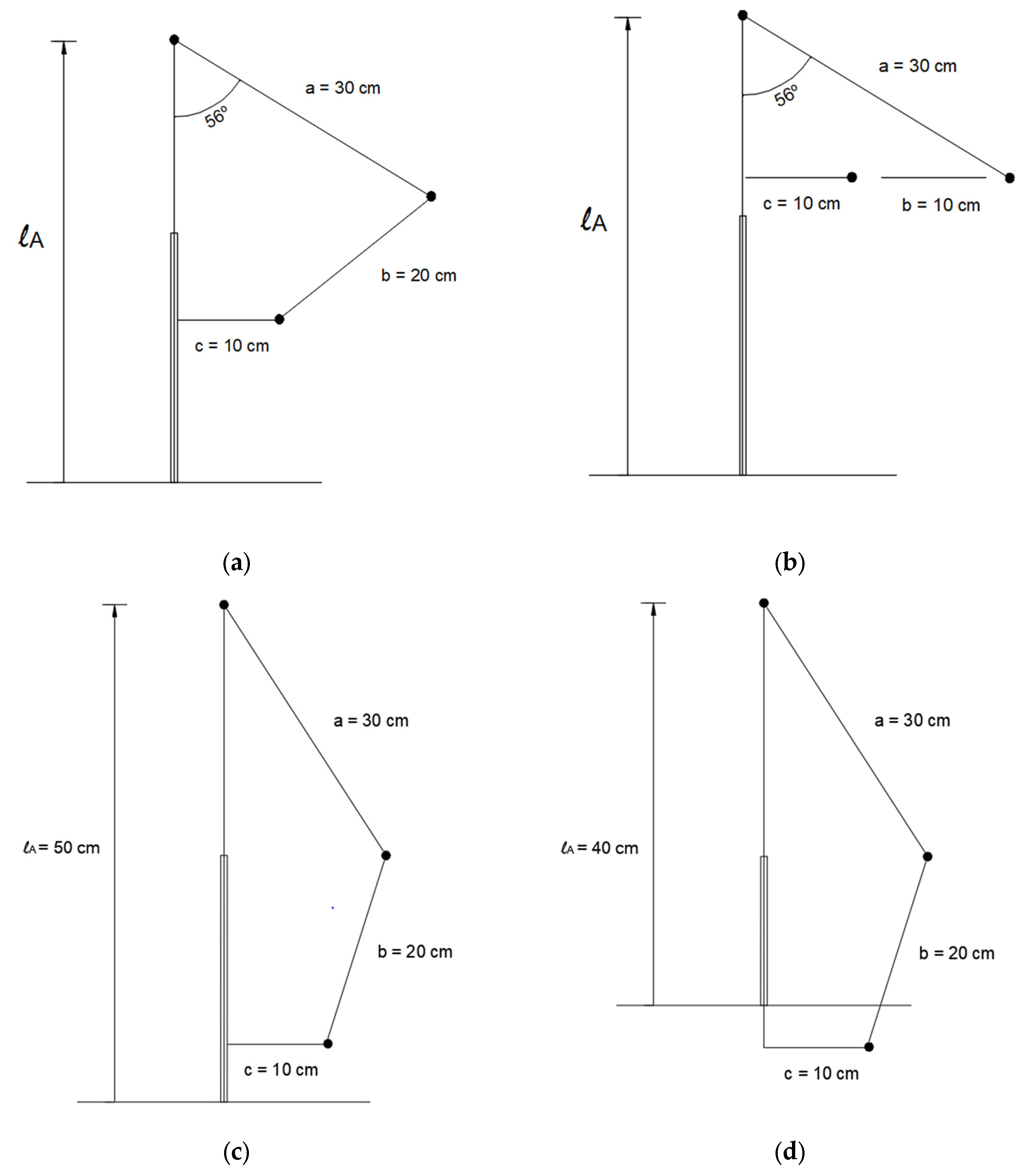Inventions 07 00127 g006