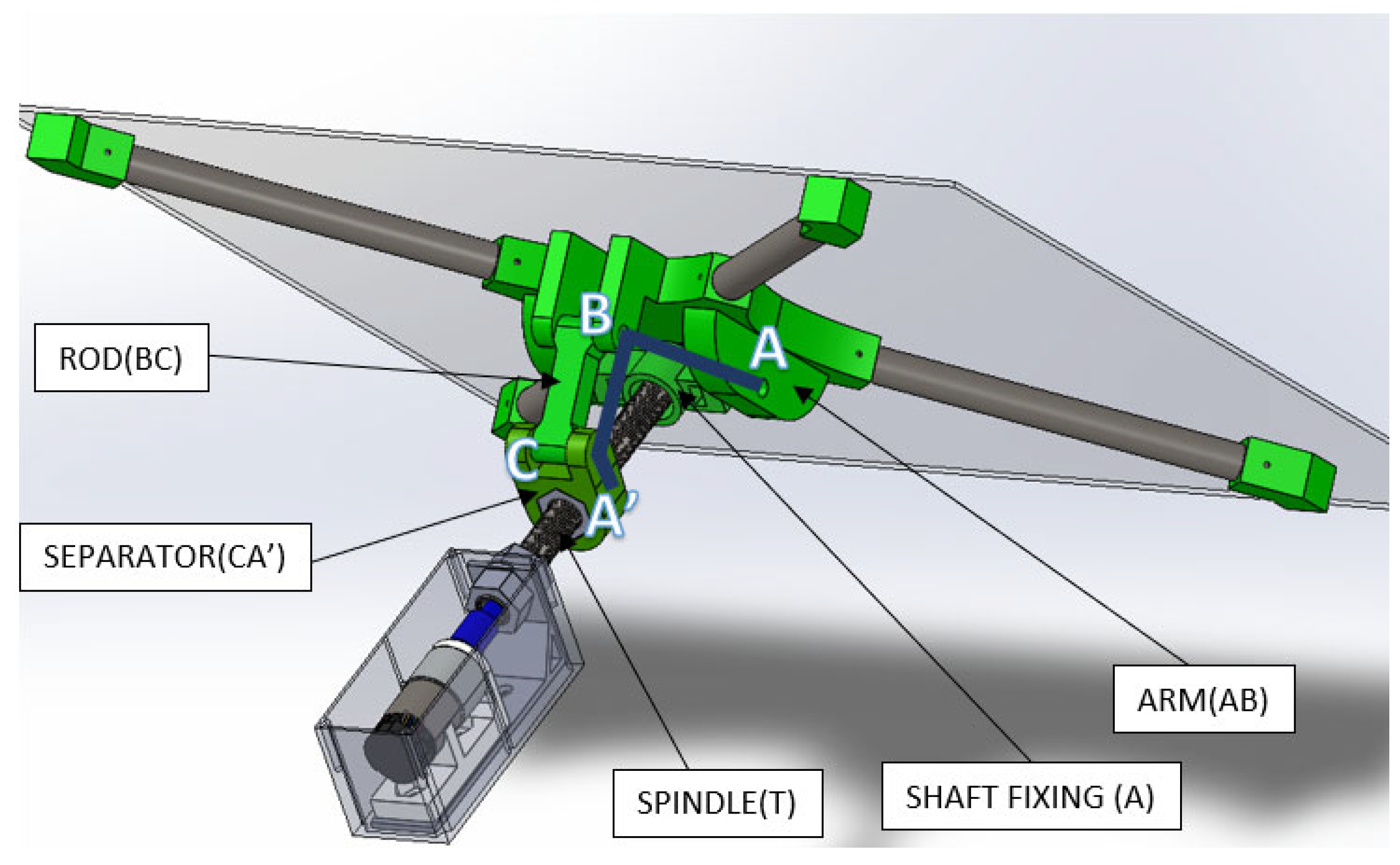 Inventions 07 00127 g008