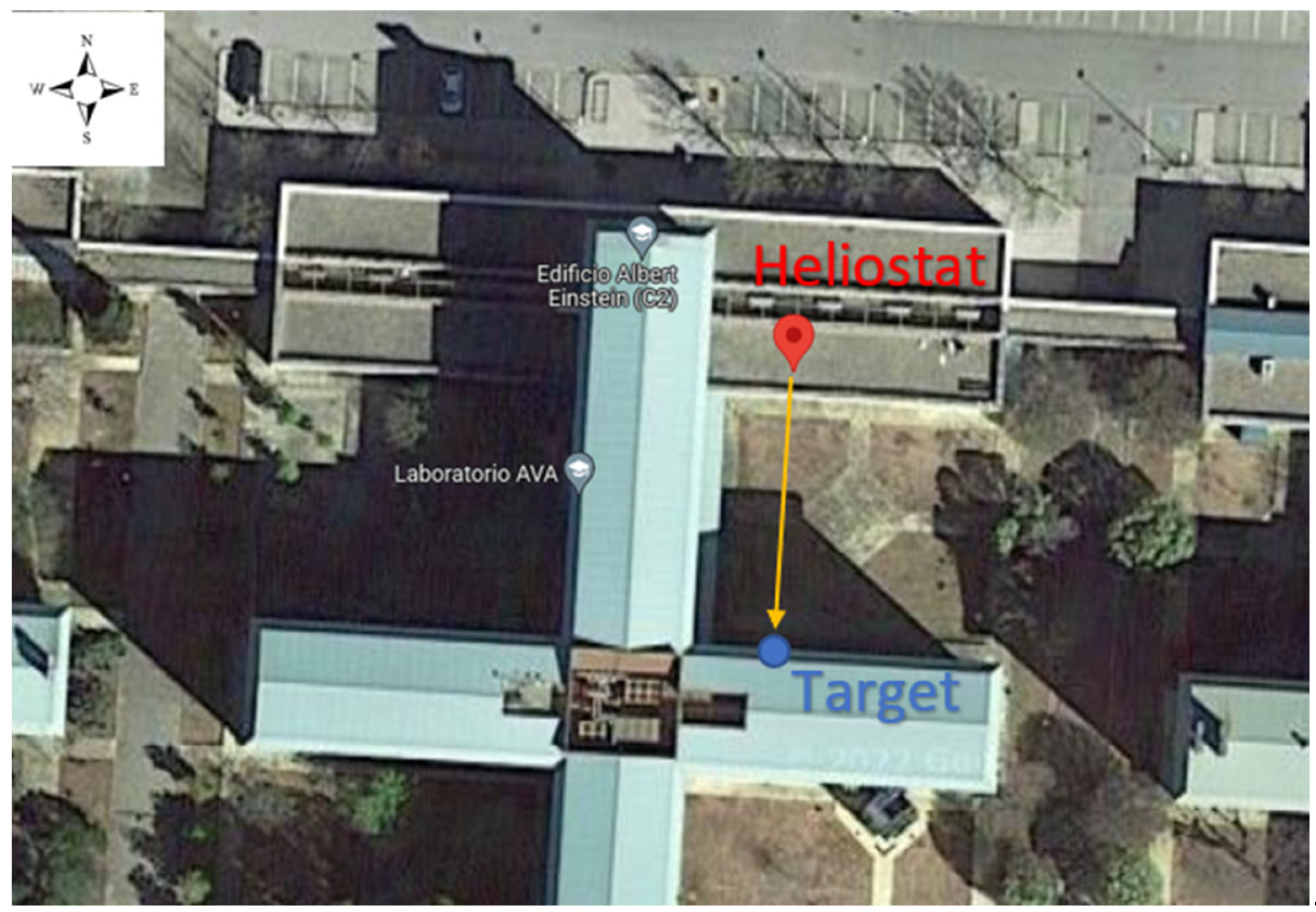 Inventions 07 00127 g012