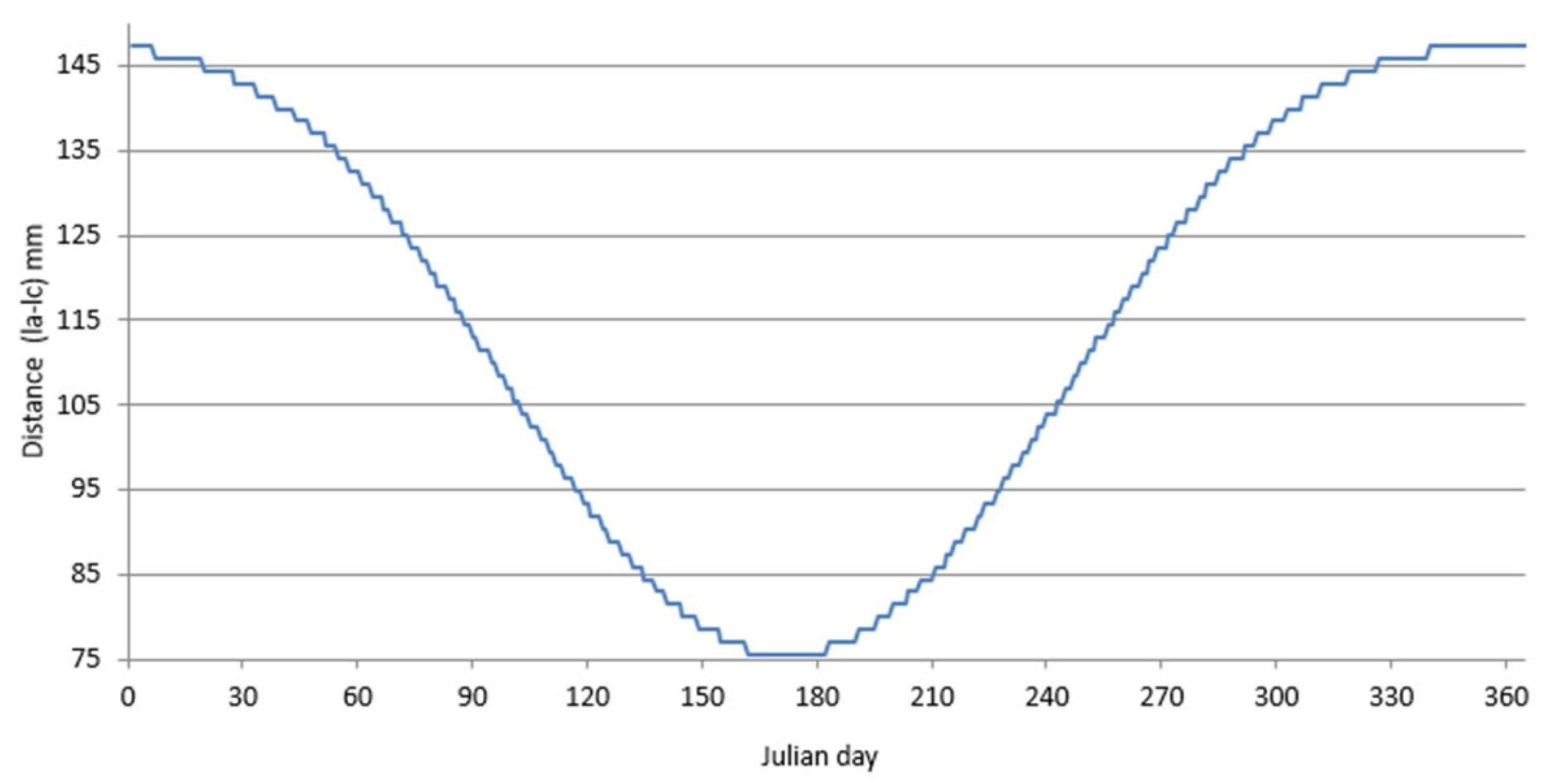 Inventions 07 00127 g013