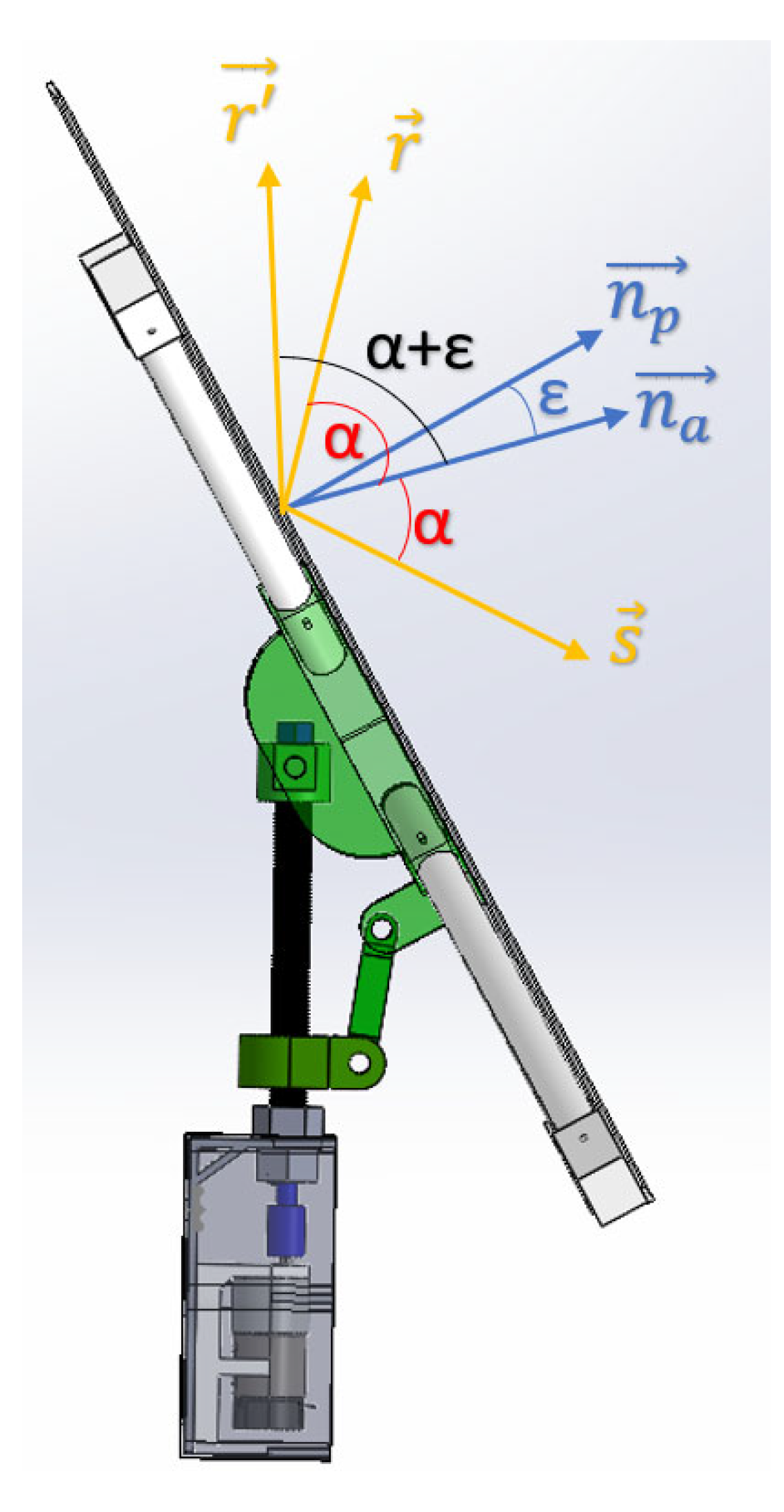 Inventions 07 00127 g014