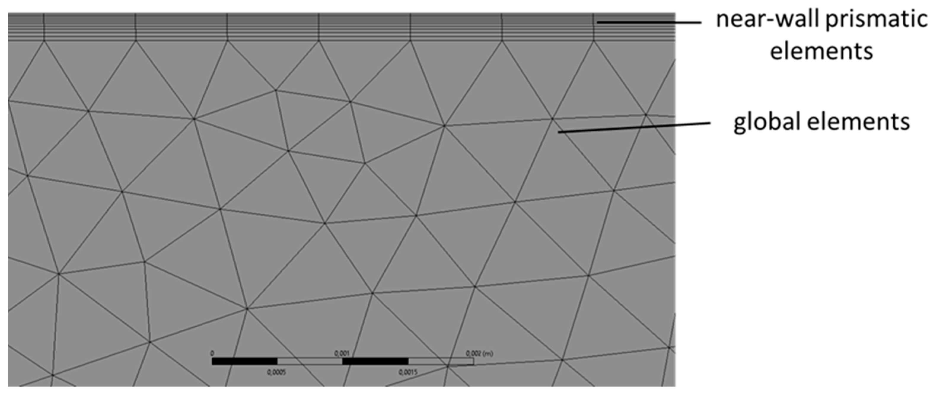 Inventions 08 00004 g004 Inventions 08 00004 g004