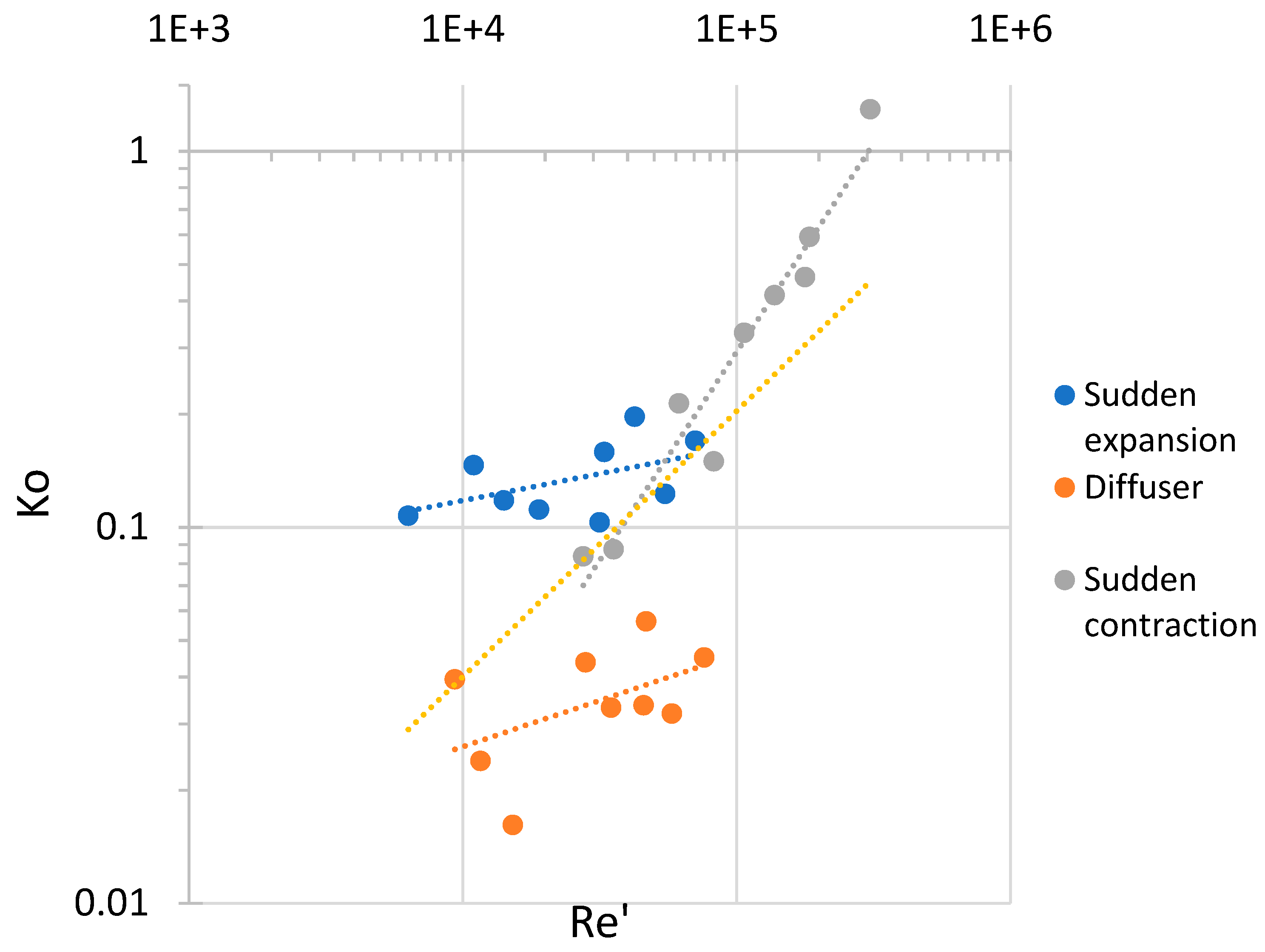 Inventions 08 00004 g008 Inventions 08 00004 g008