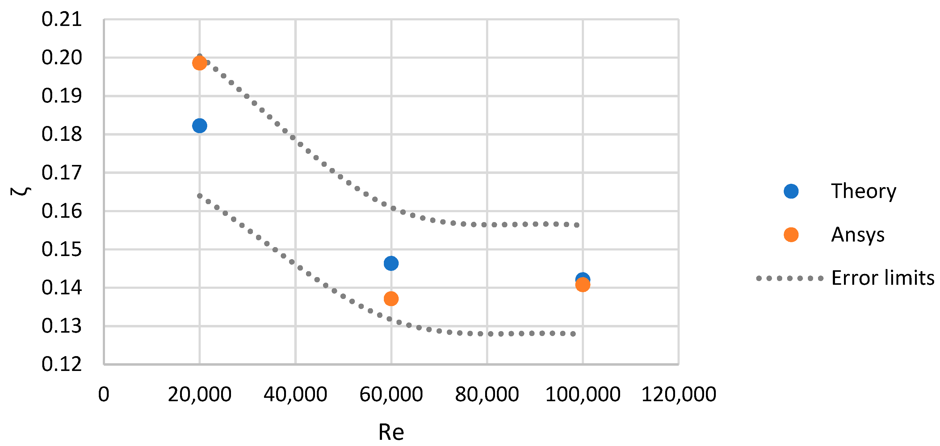 Inventions 08 00004 g009 Inventions 08 00004 g009