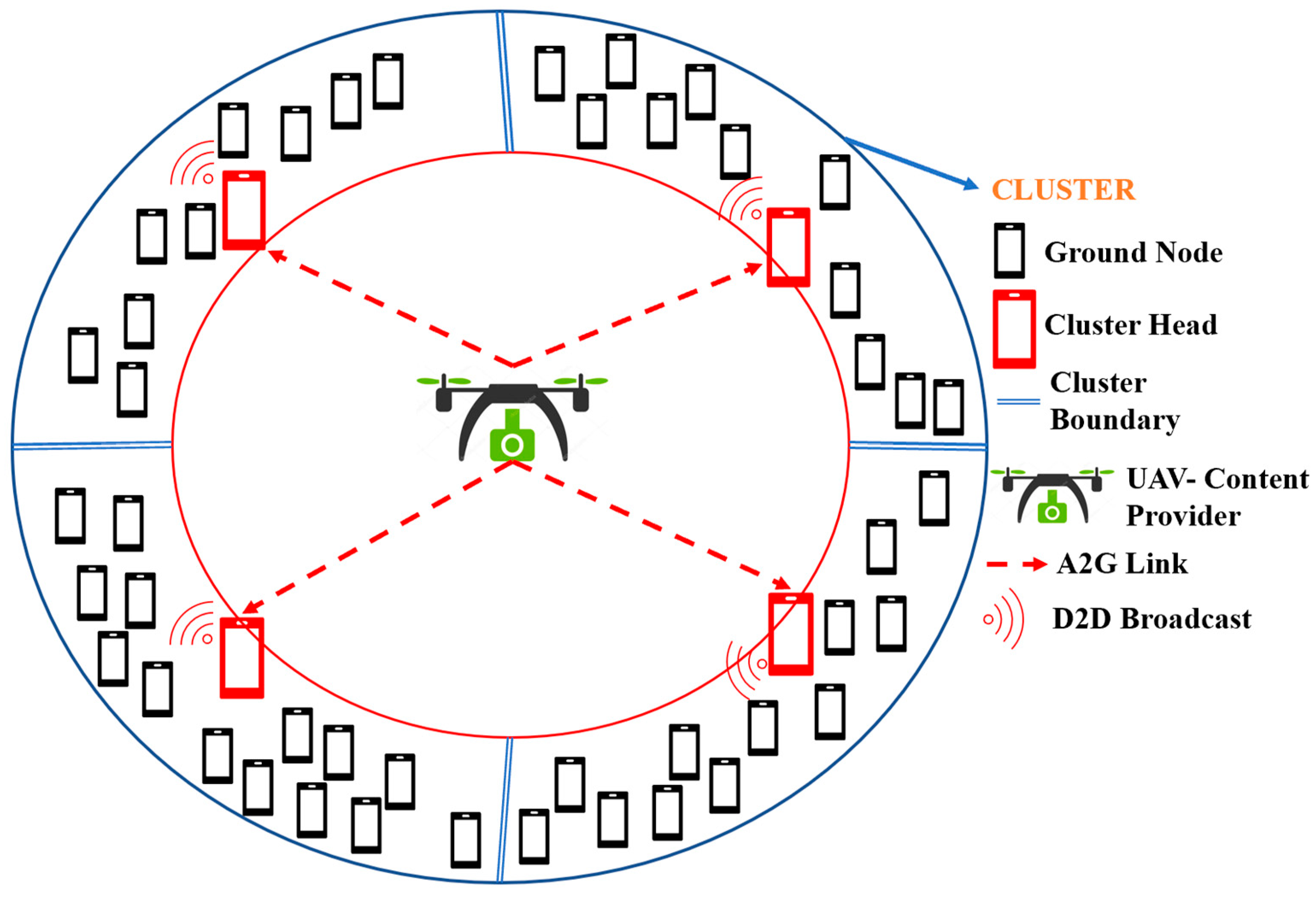 Inventions 08 00005 g002 Inventions 08 00005 g002