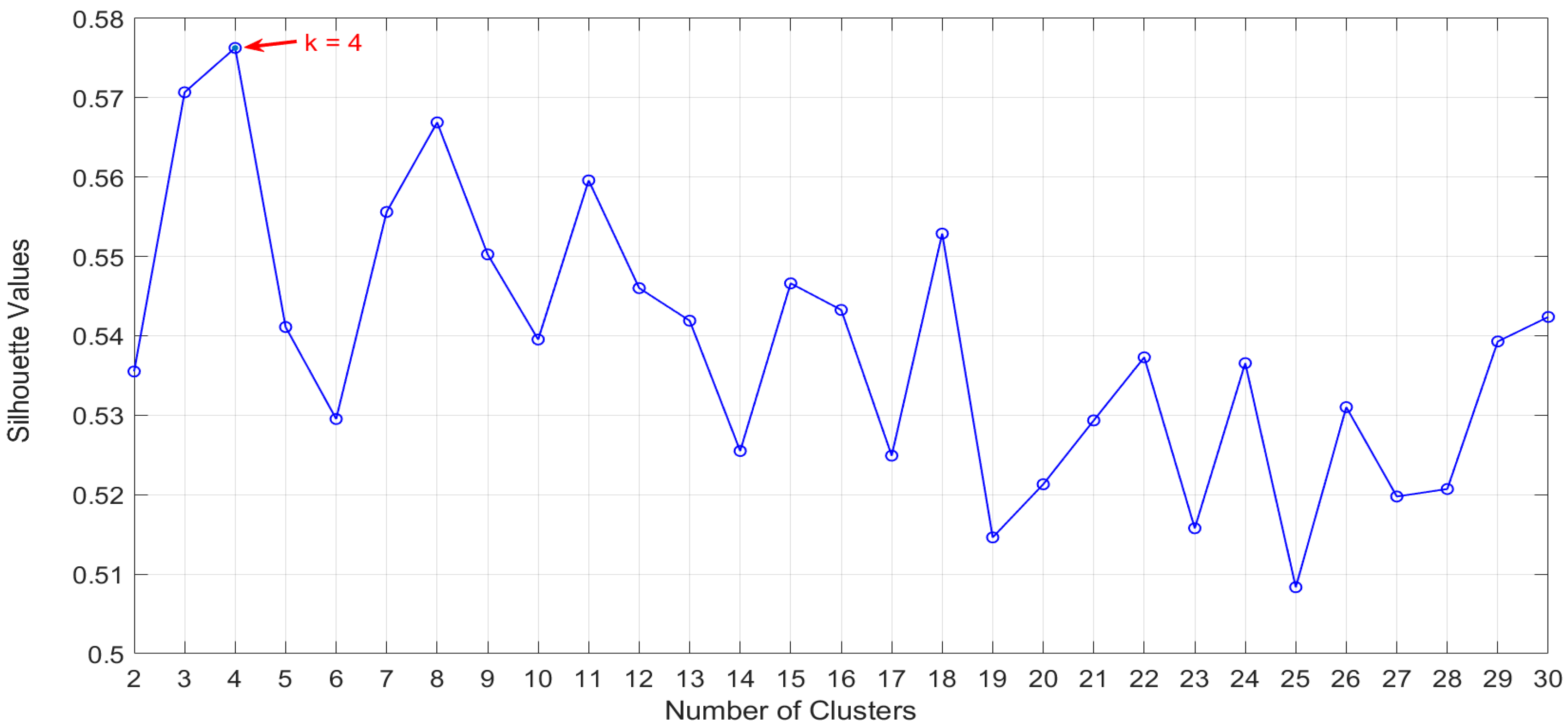 Inventions 08 00005 g005 Inventions 08 00005 g005