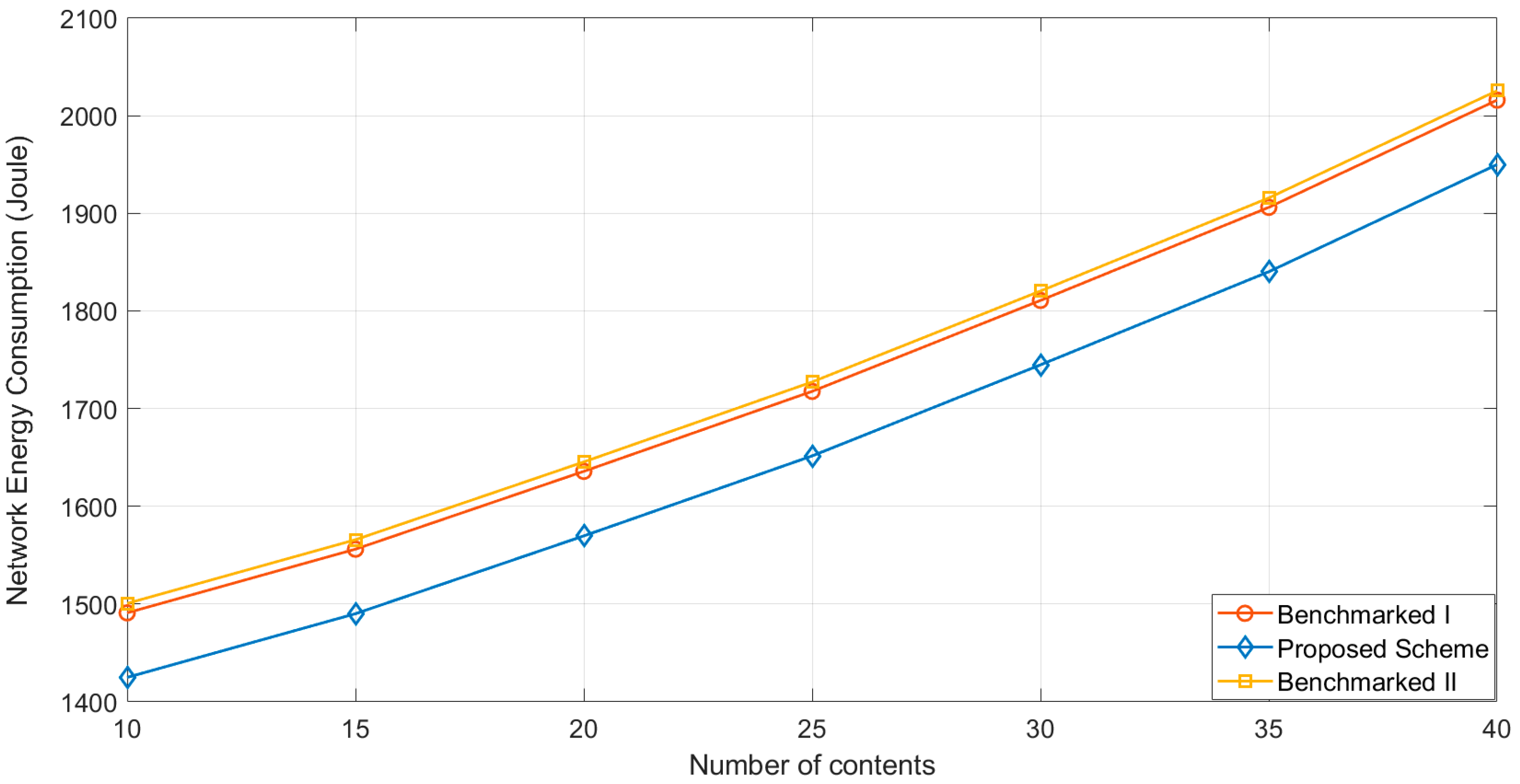Inventions 08 00005 g011 Inventions 08 00005 g011