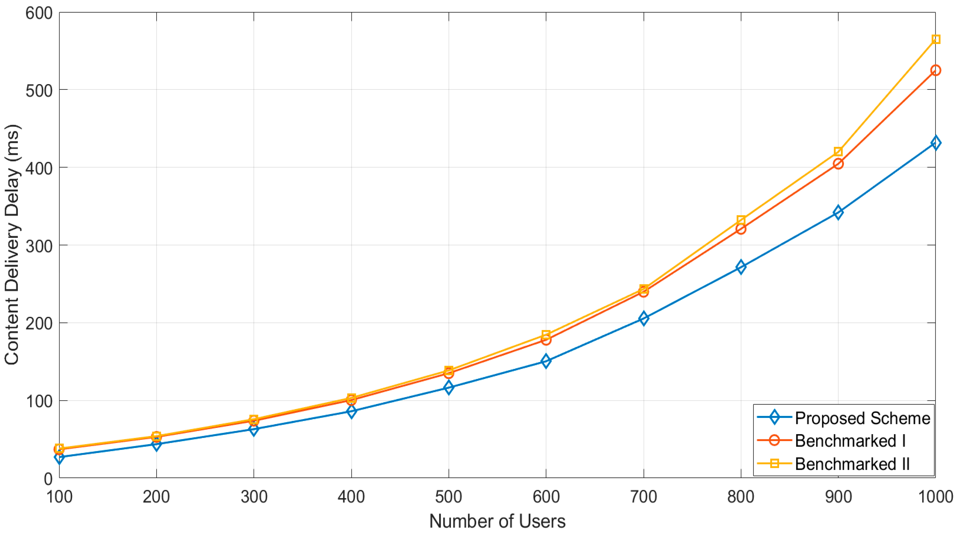 Inventions 08 00005 g013 Inventions 08 00005 g013