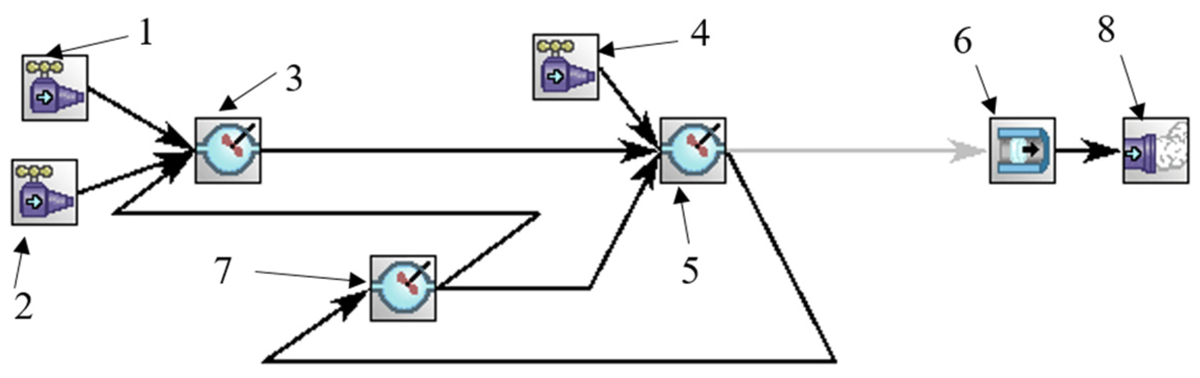 Inventions 08 00006 g003