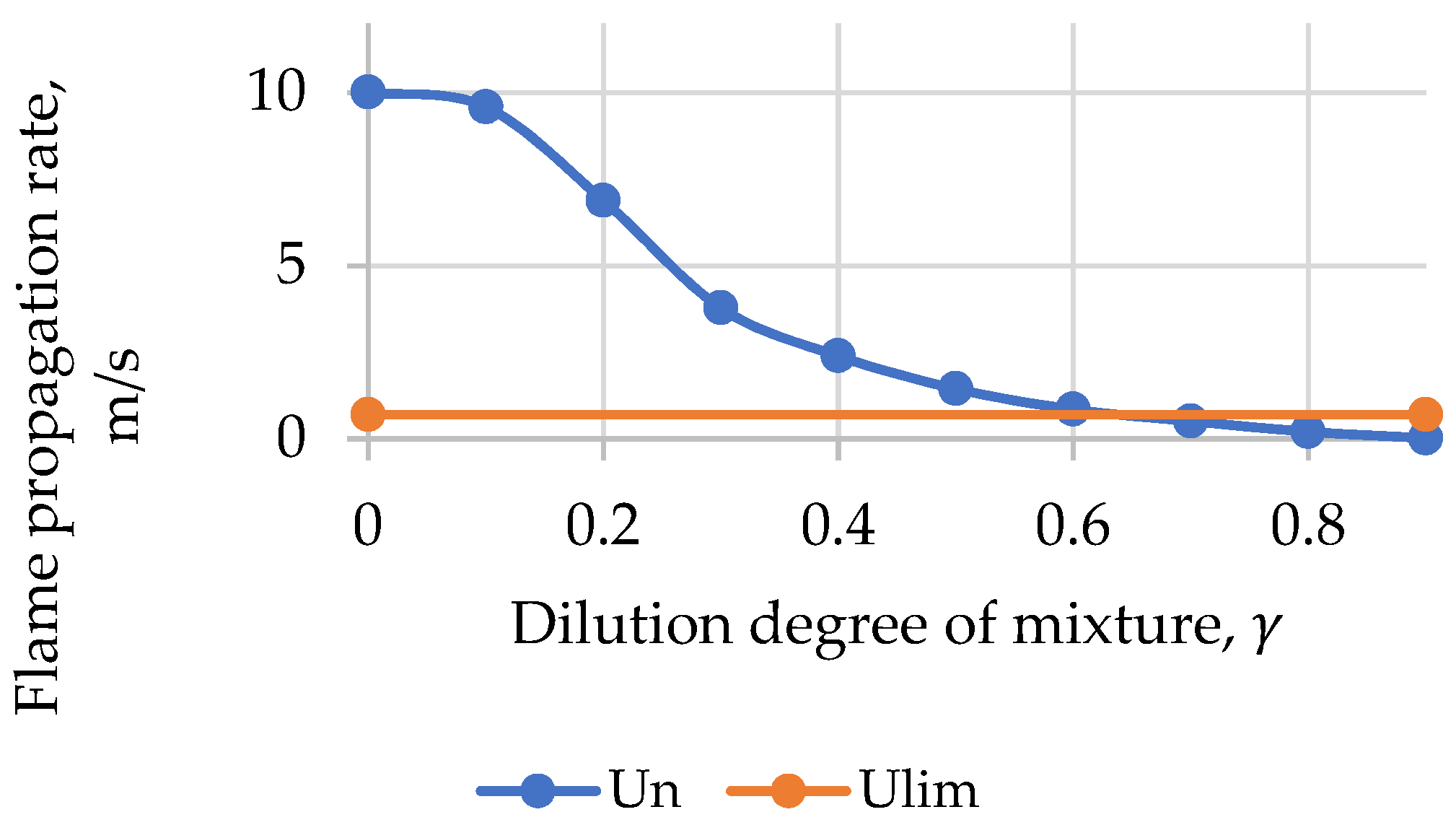 Inventions 08 00006 g005