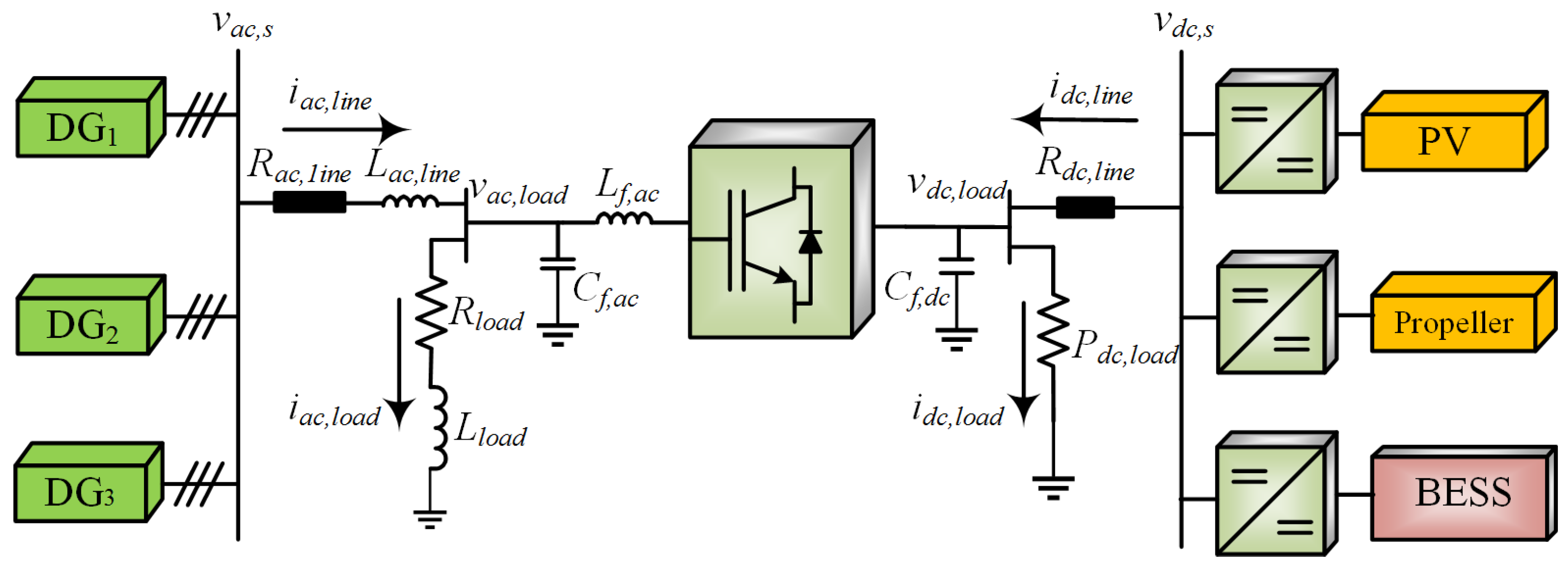 Inventions 08 00007 g002