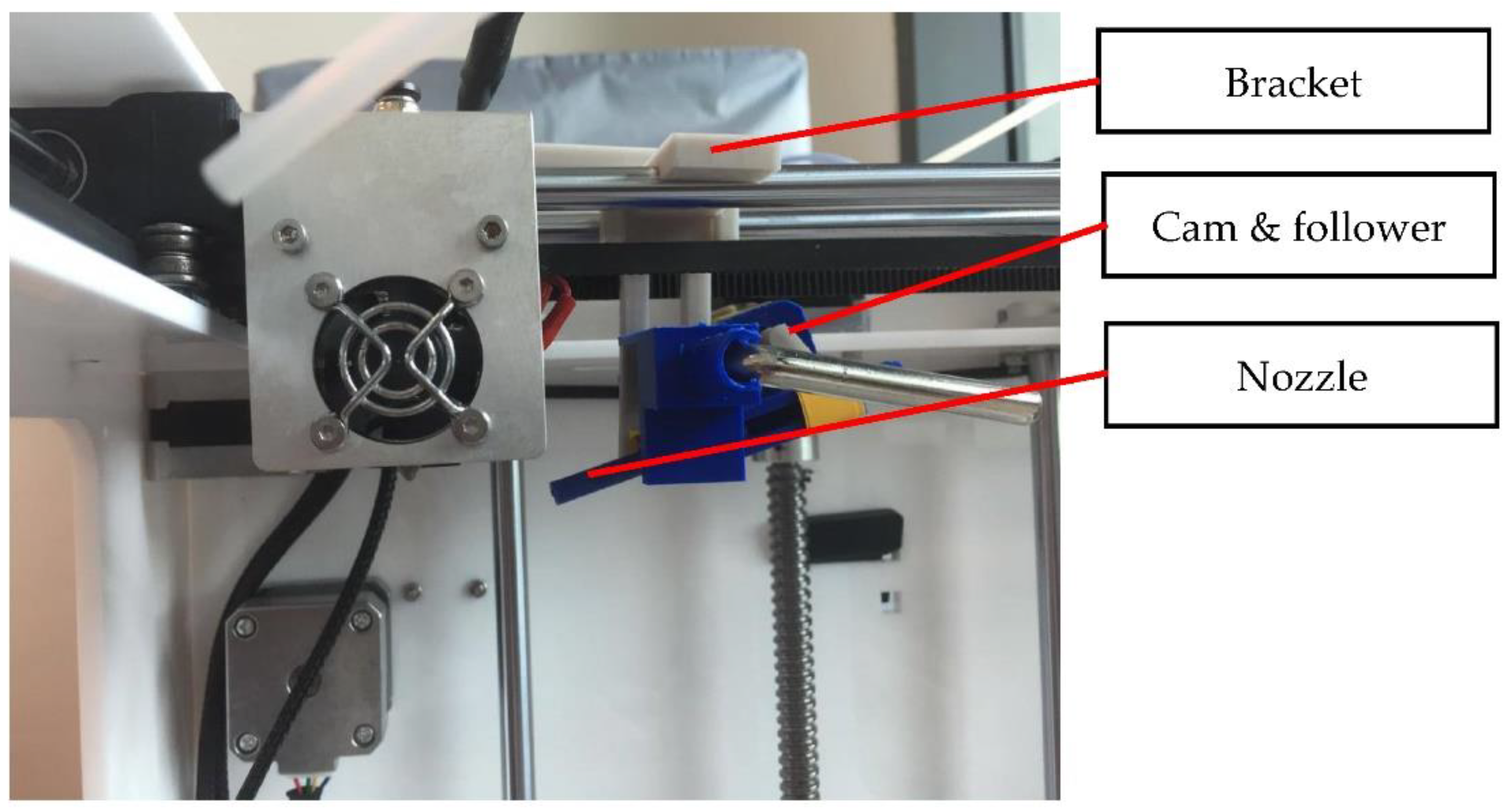 Inventions 08 00010 g004 Inventions 08 00010 g004