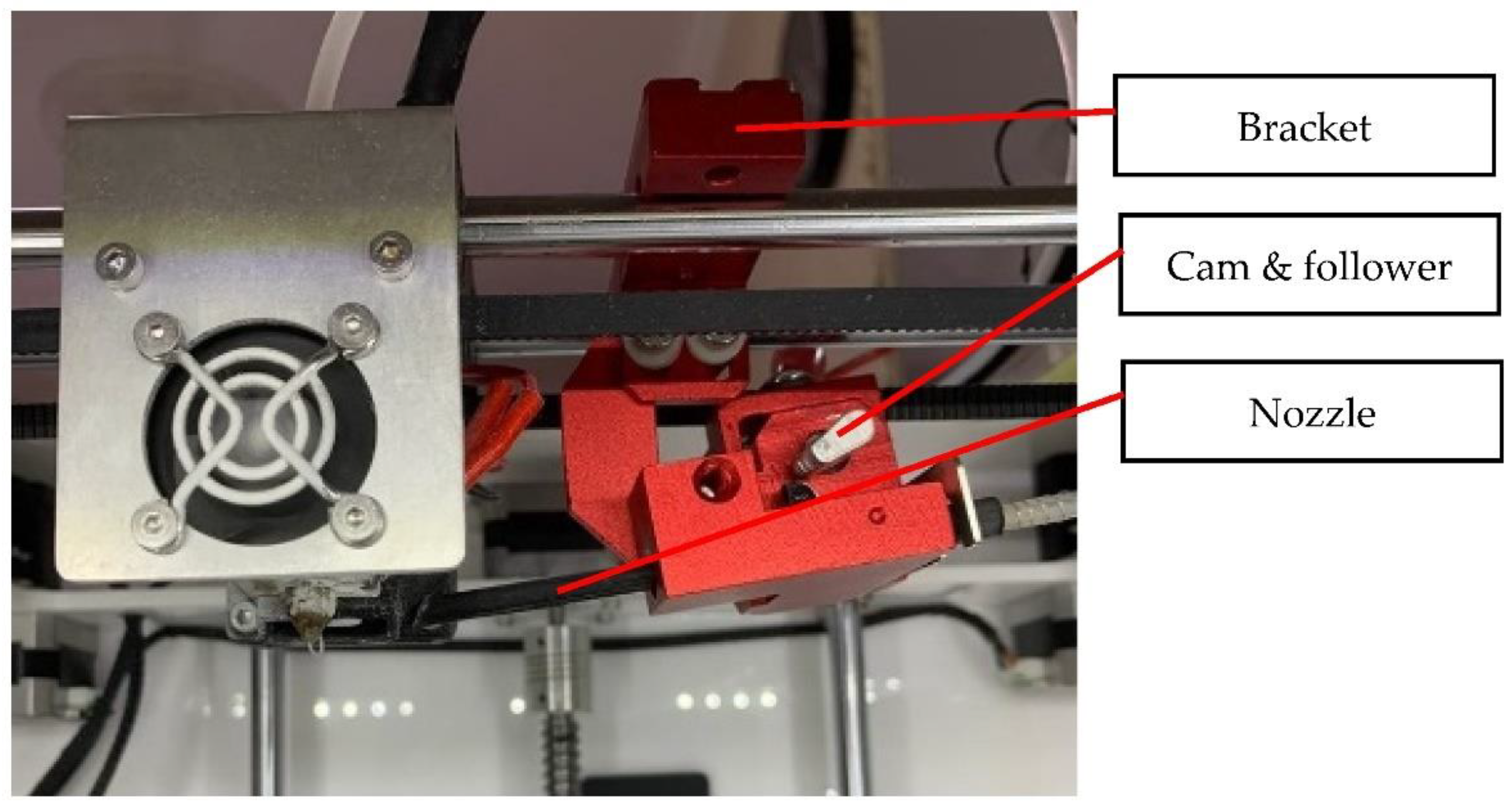 Inventions 08 00010 g005 Inventions 08 00010 g005