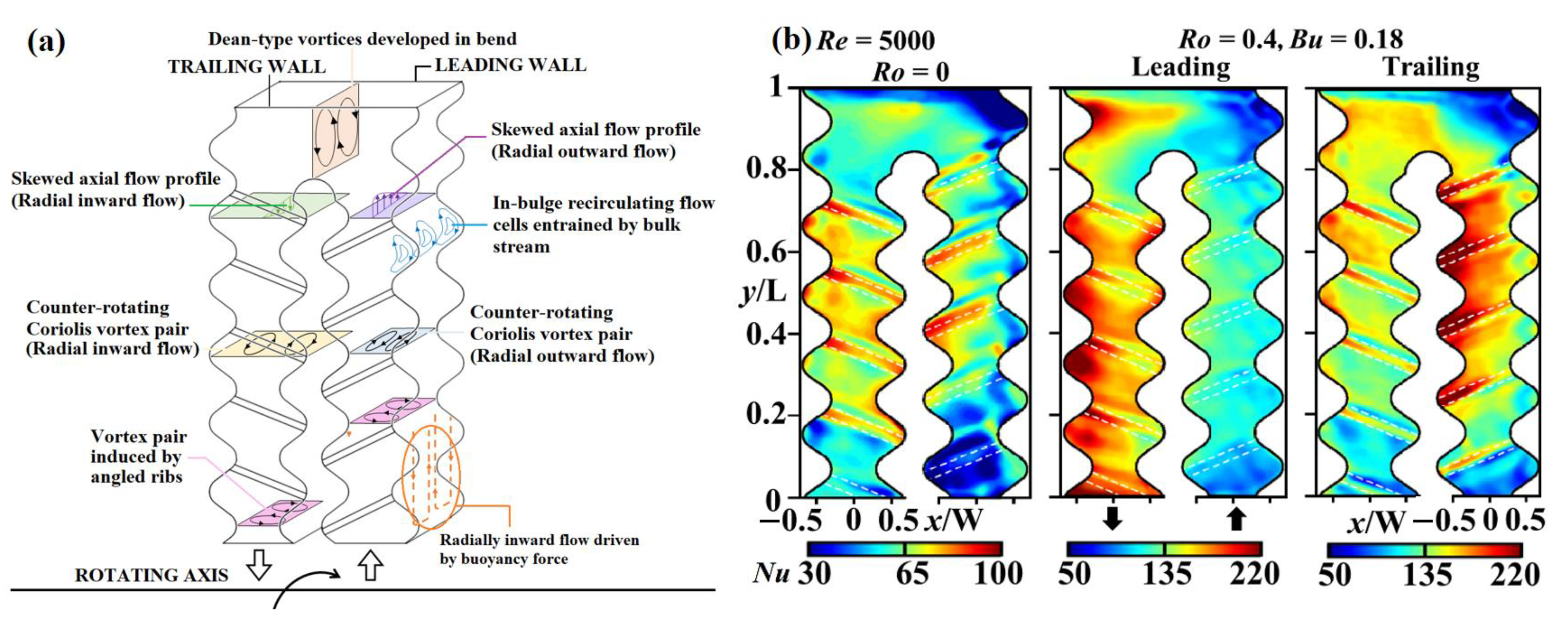 Inventions 08 00021 g005