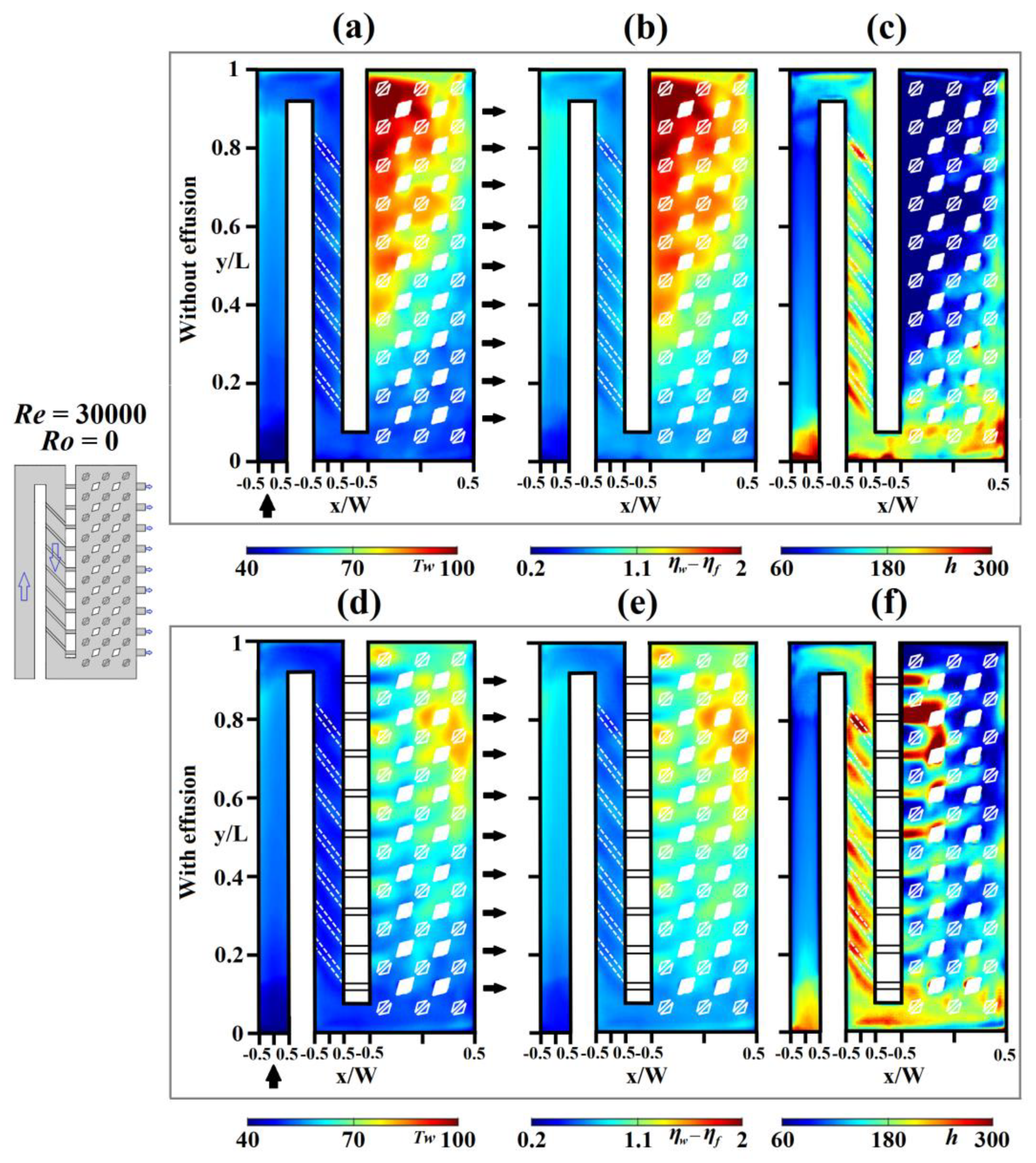 Inventions 08 00021 g012